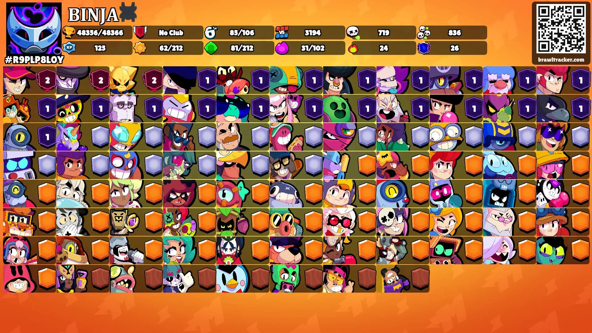 𝐁𝐈𝐍𝐉𝐀🕷️'s Ranks
