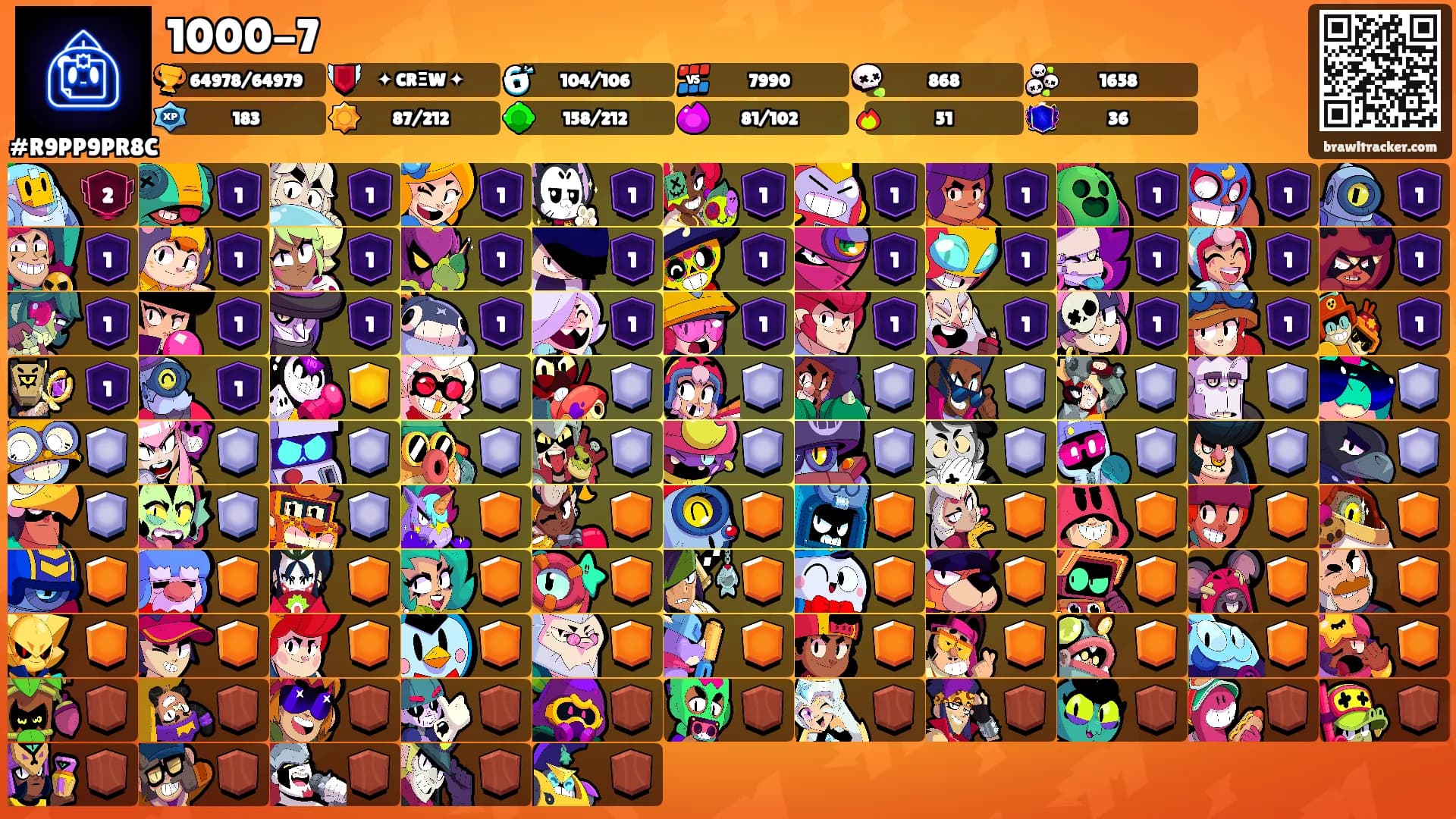 1000-7's Ranks