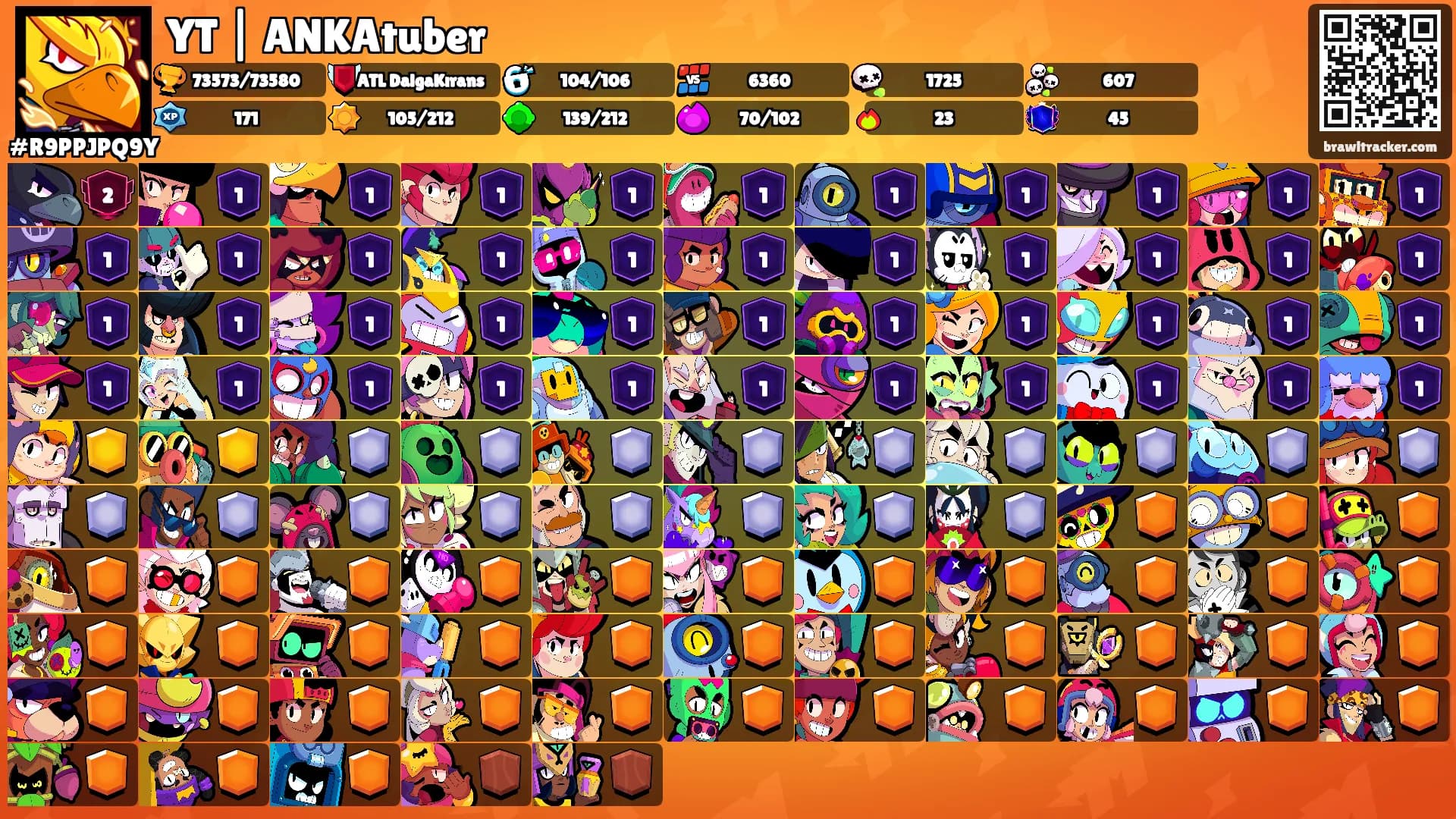 YT | ANKAtuber's Ranks