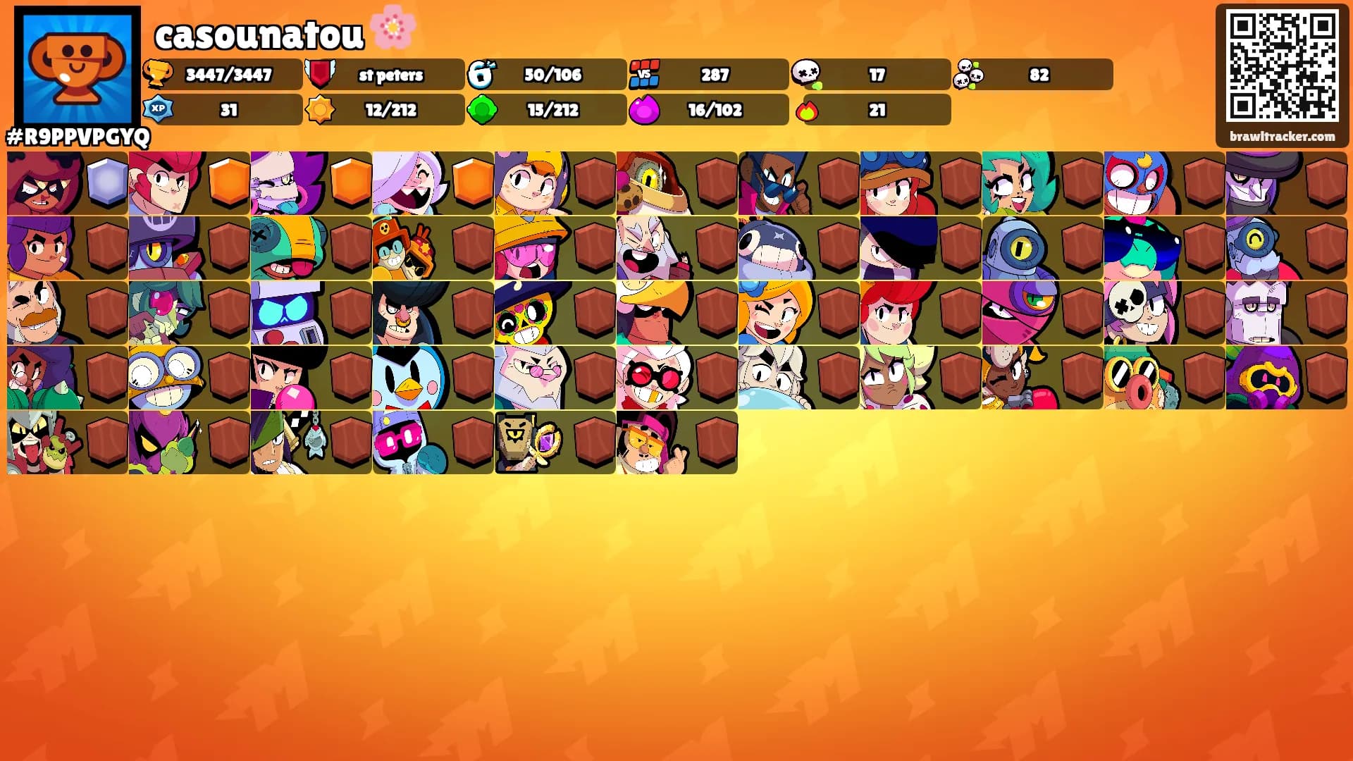 casounatou 🌸's Ranks