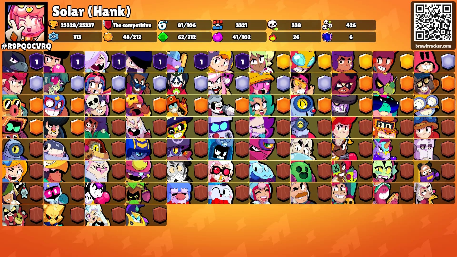Solar (Hank)'s Ranks