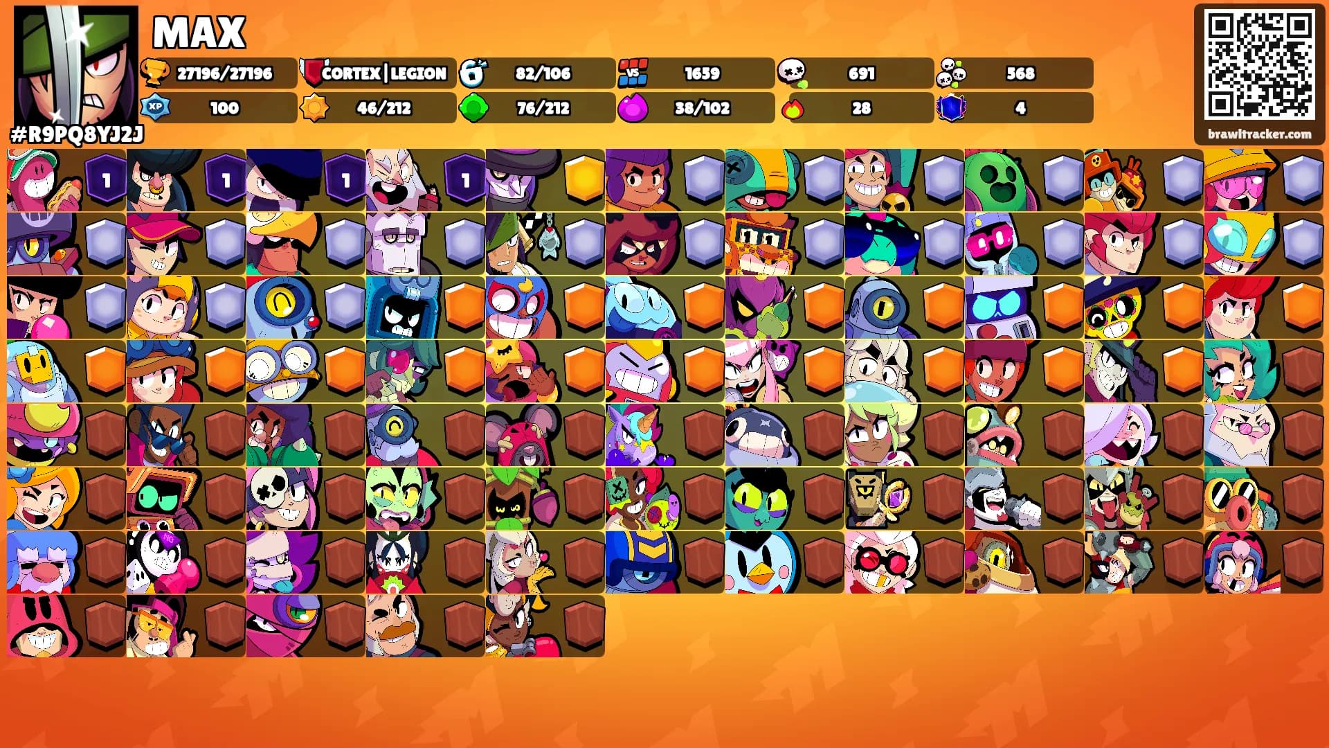 MAX's Ranks