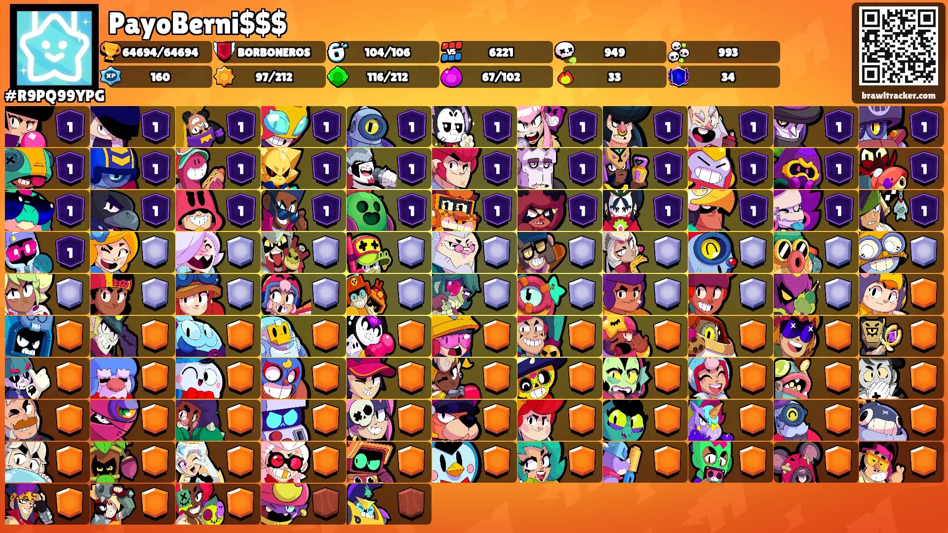 PayoBerni$$$'s Ranks