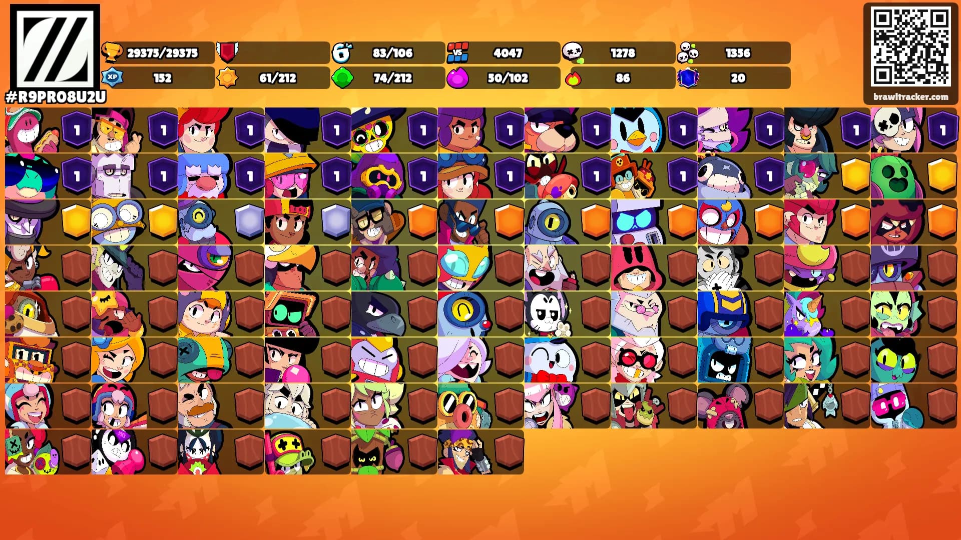 ⠀⠀'s Ranks