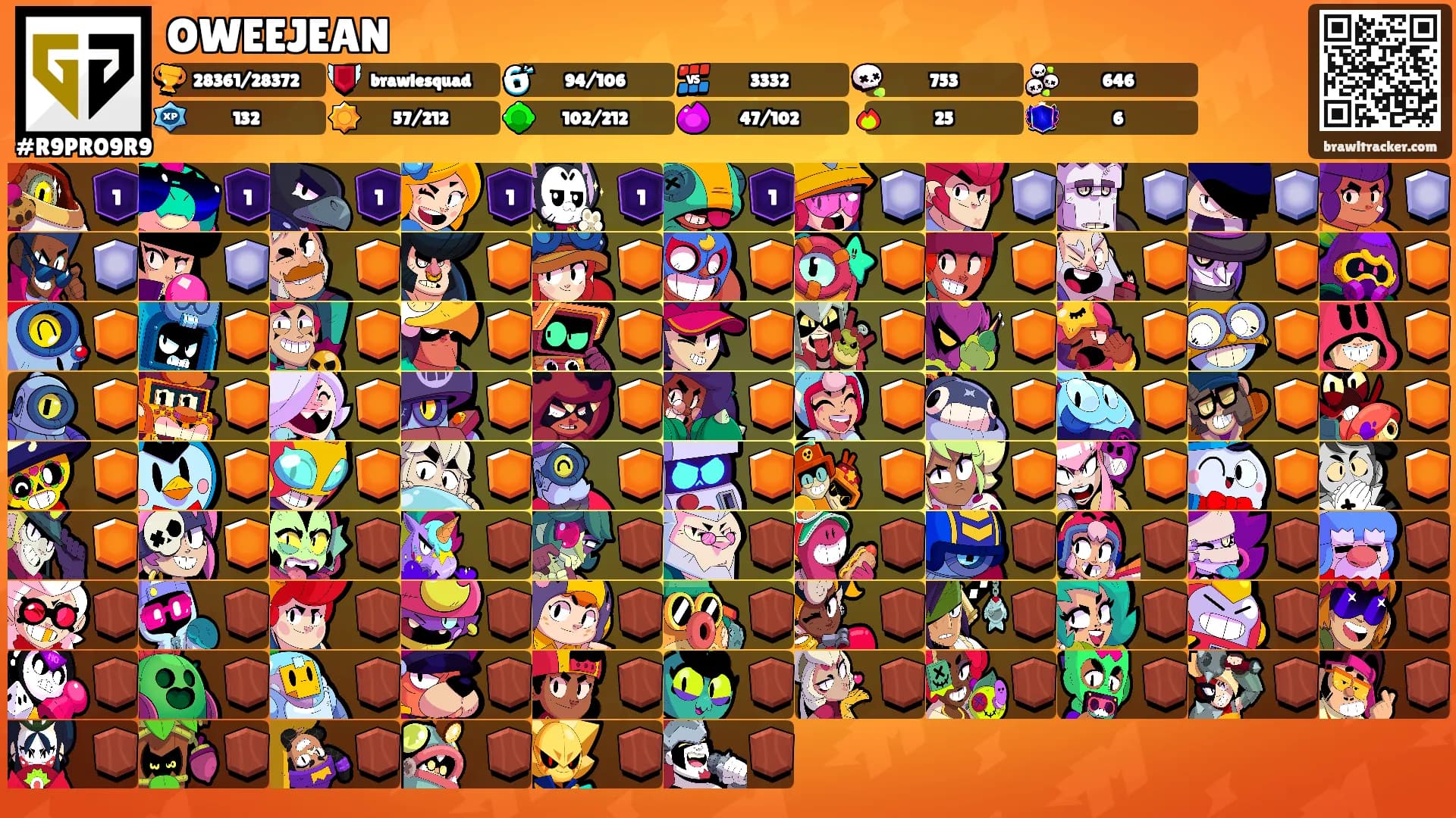 OWEEJEAN's Ranks