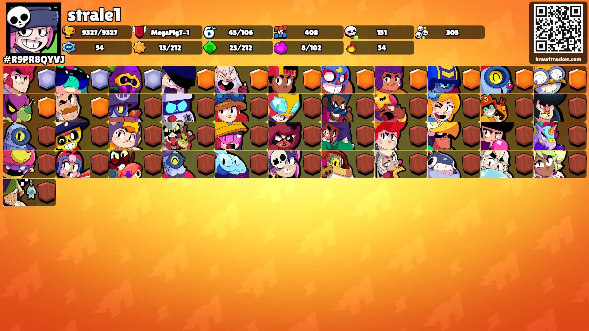 strale1's Ranks