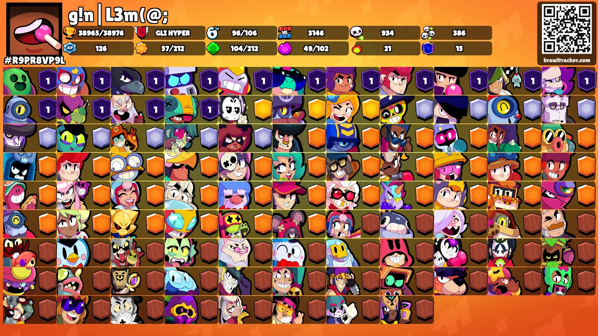 g!n|L3m(@;'s Ranks