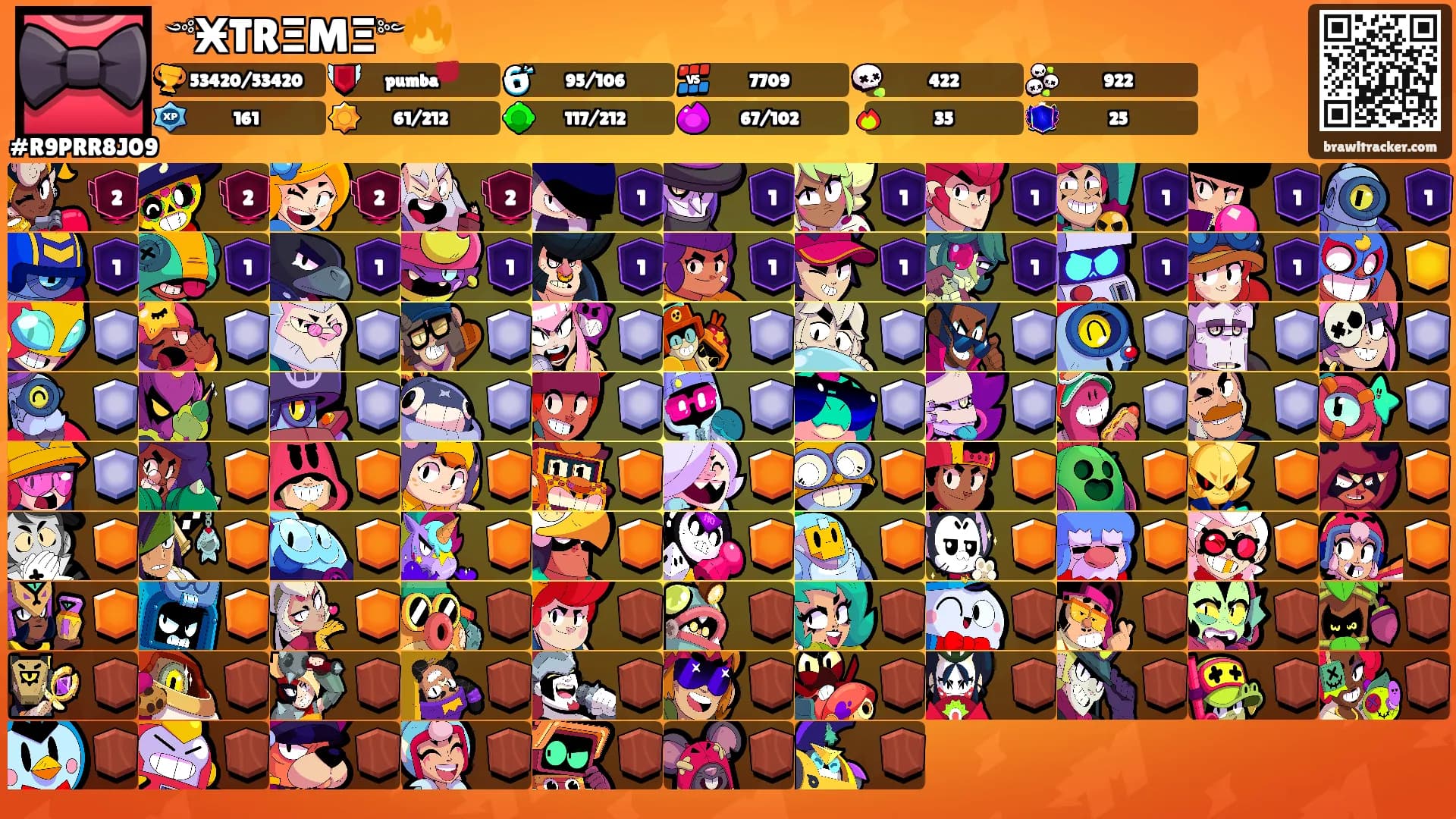 ༺ӾTRΞMΞ༻🔥's Ranks