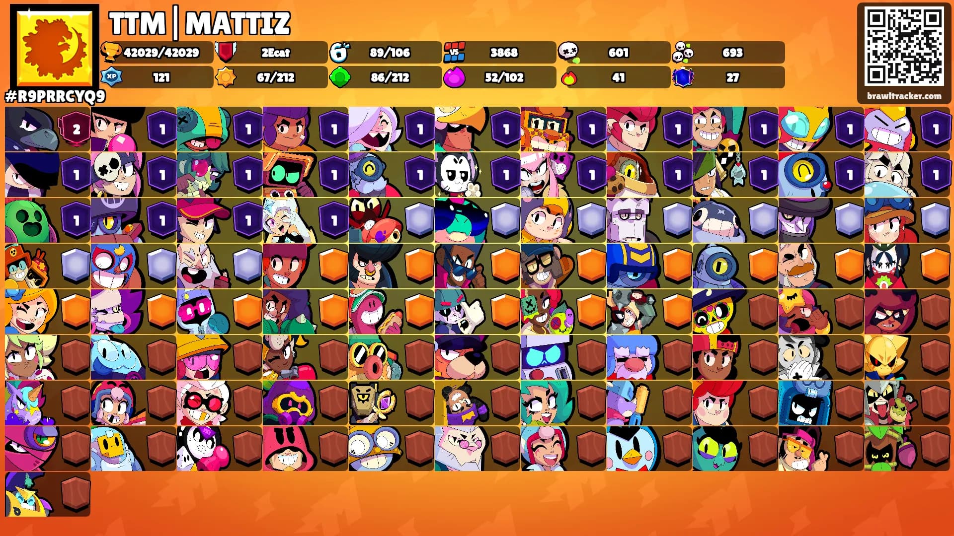 TTM|MATTIZ's Ranks
