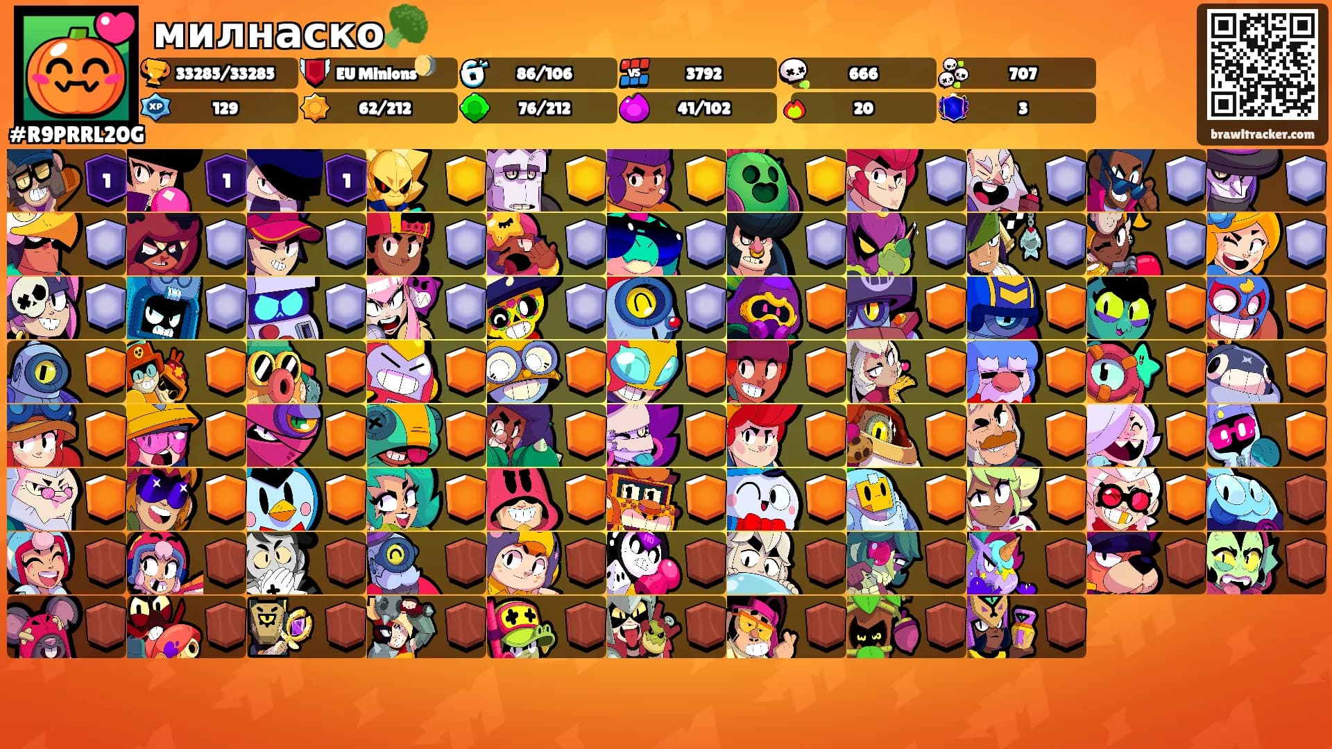 милнаско🥦's Ranks