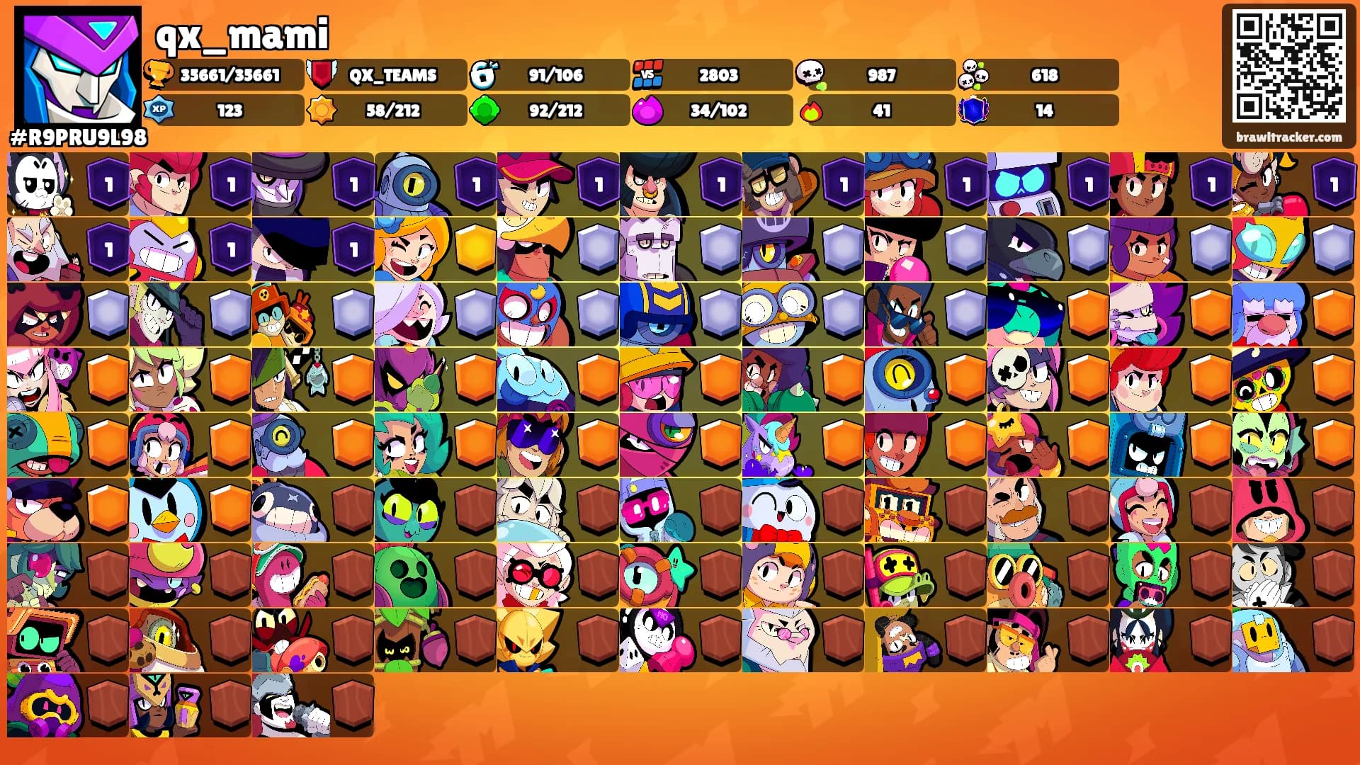 qx_mami's Ranks