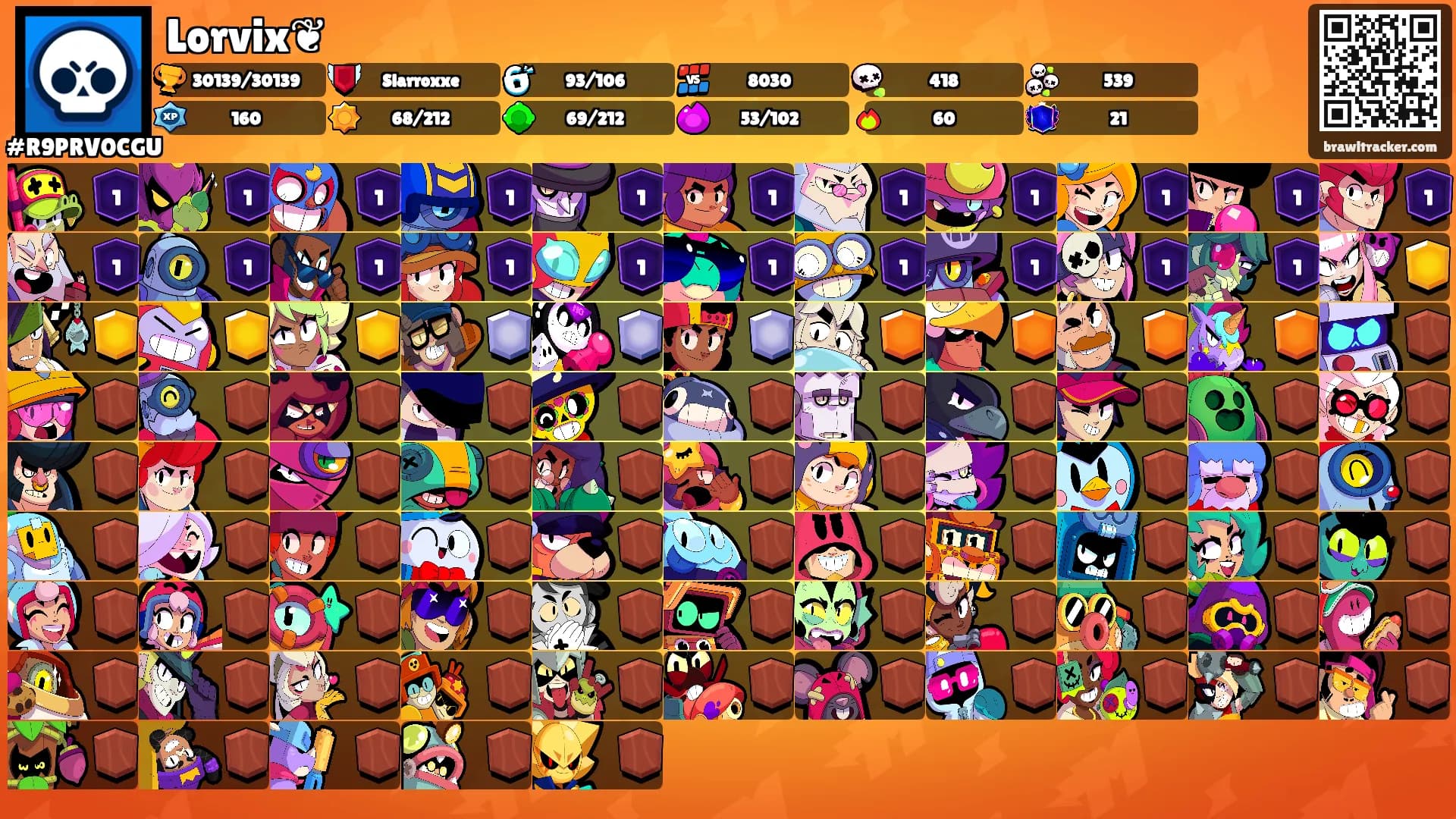 Lorvix❦'s Ranks
