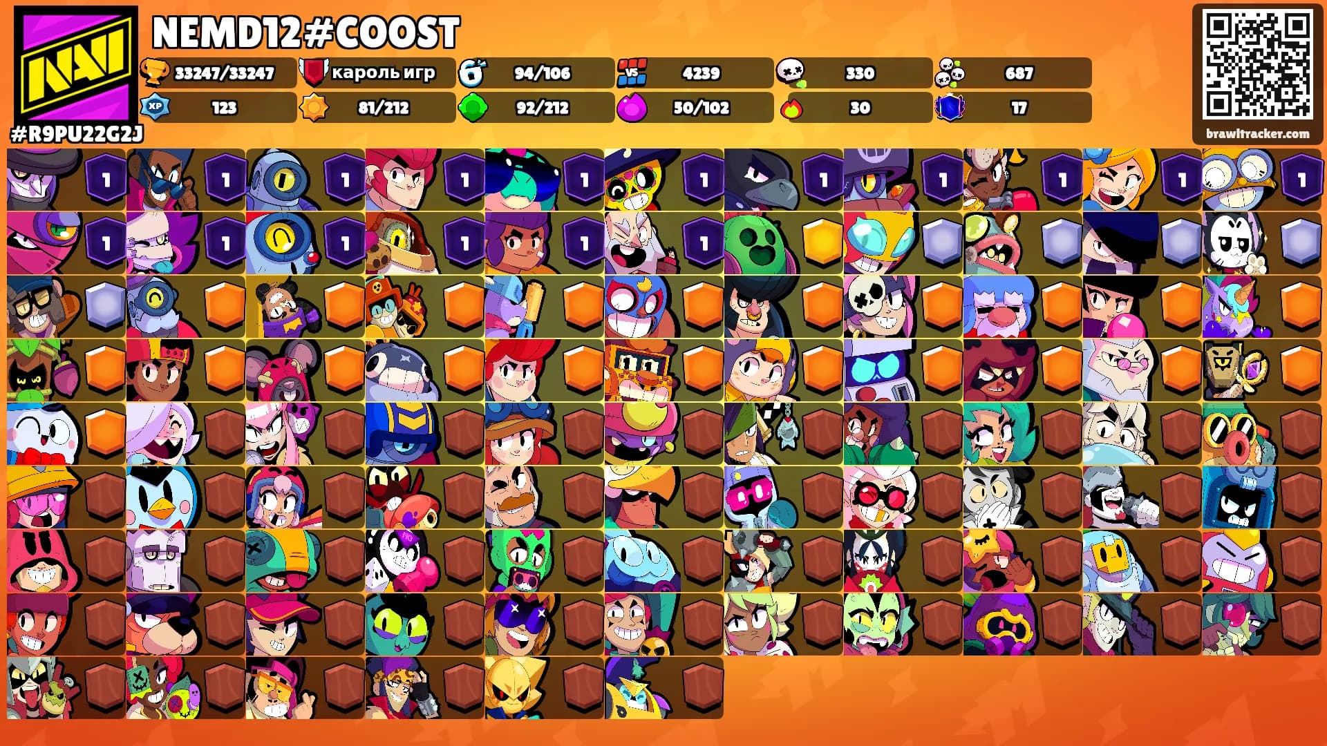 NEMD12#COOST's Ranks