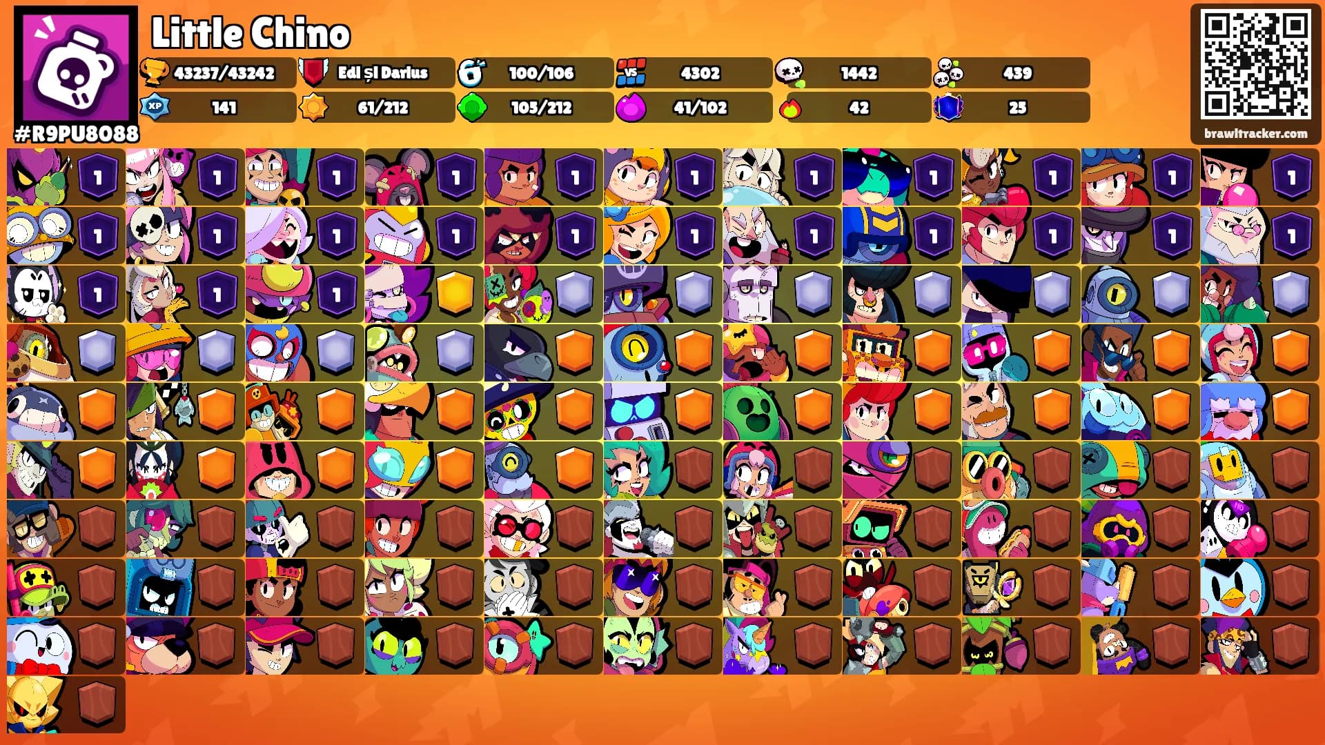 Little Chino's Ranks