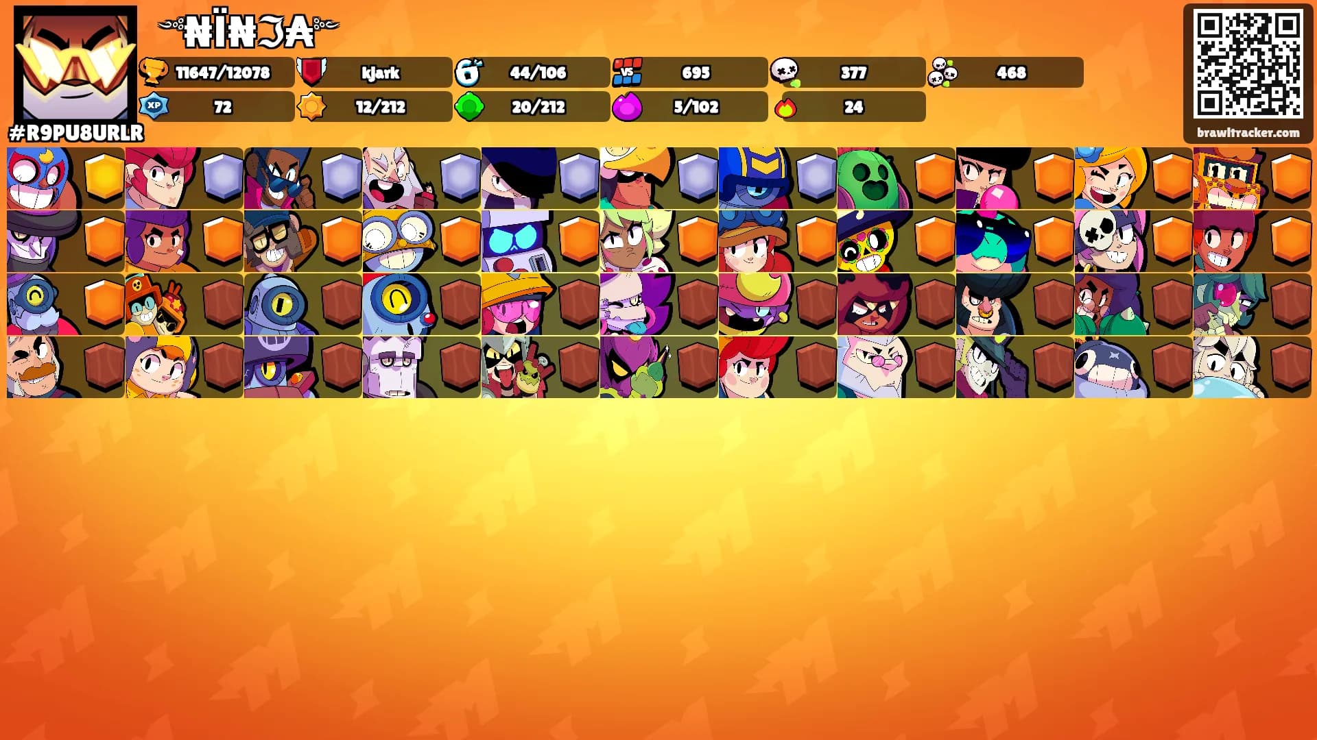 ꧁༺₦Ї₦ℑ₳༻꧂'s Ranks