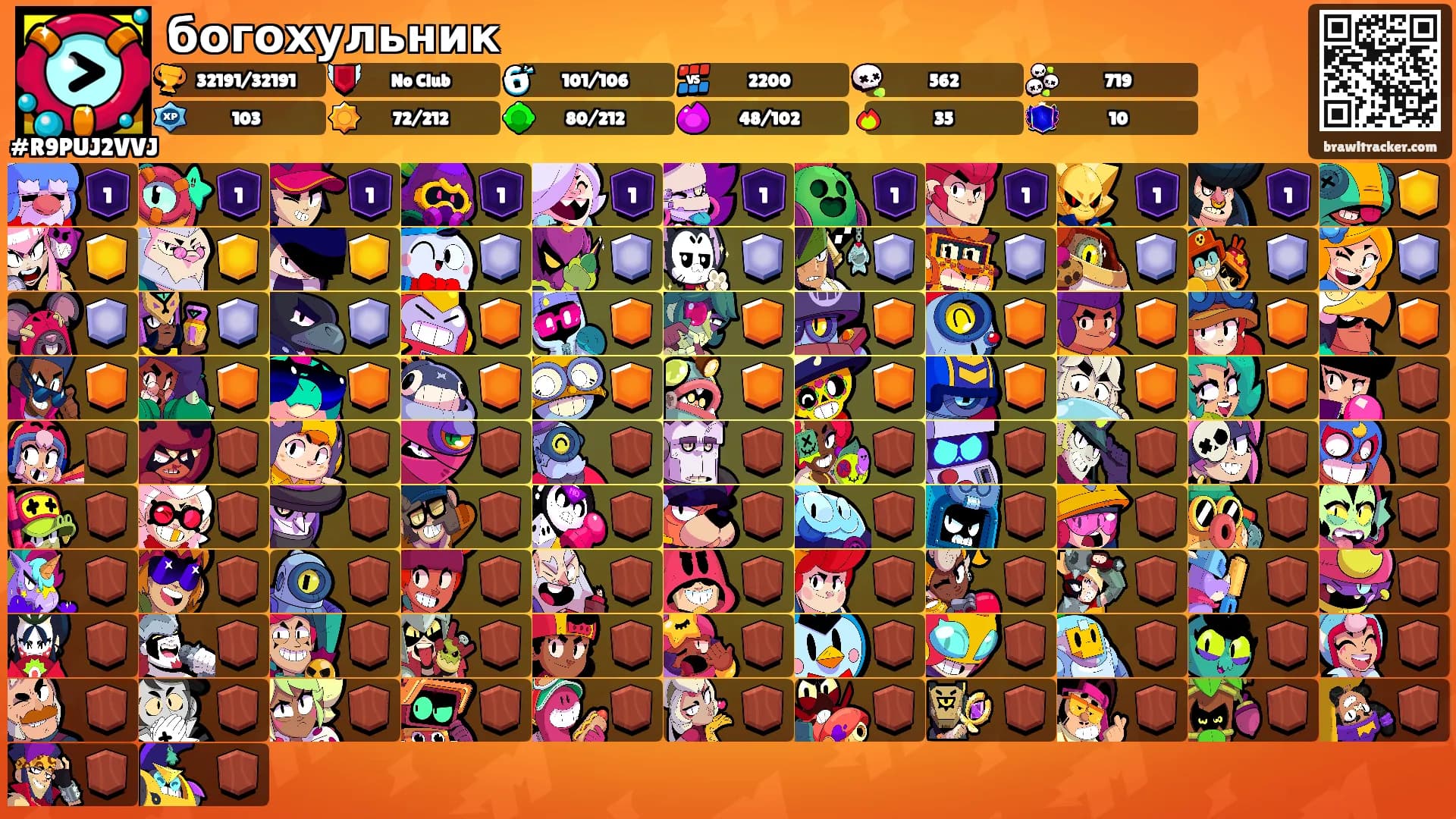 богохульник's Ranks