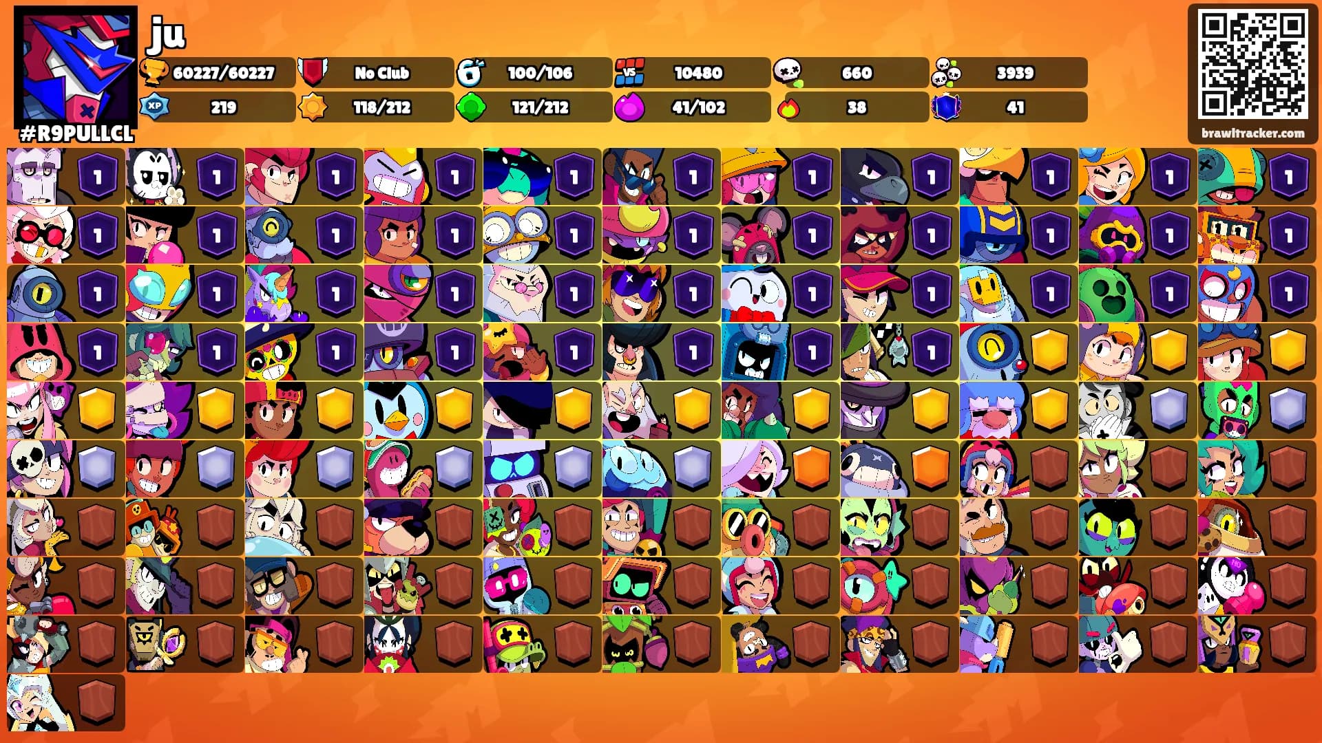 ju's Ranks