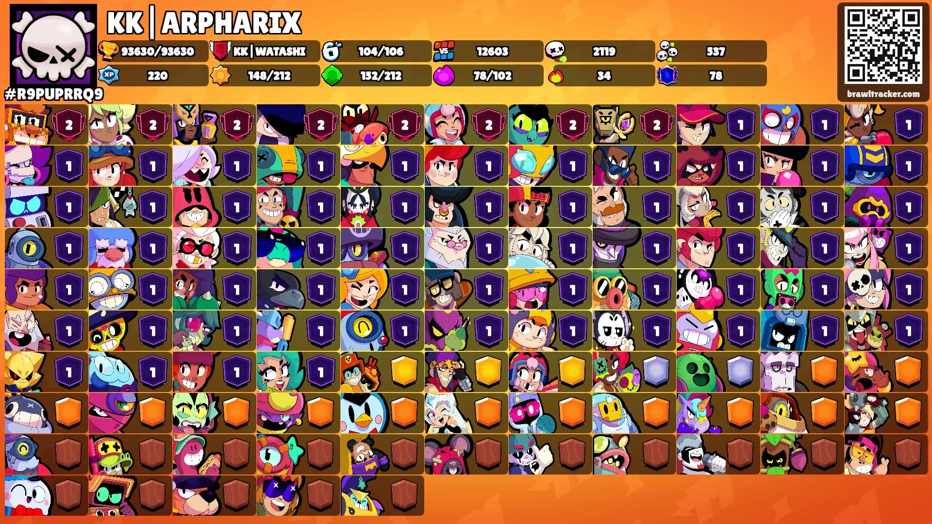 KK|ARPHARIX's Ranks