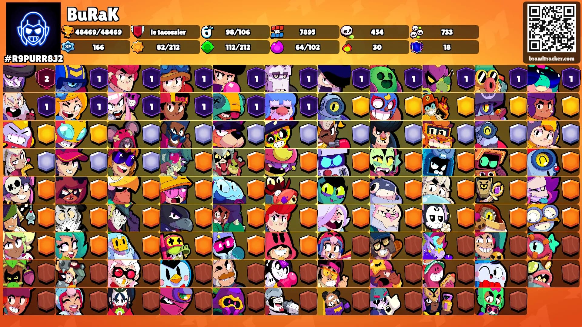 BuRaK's Ranks