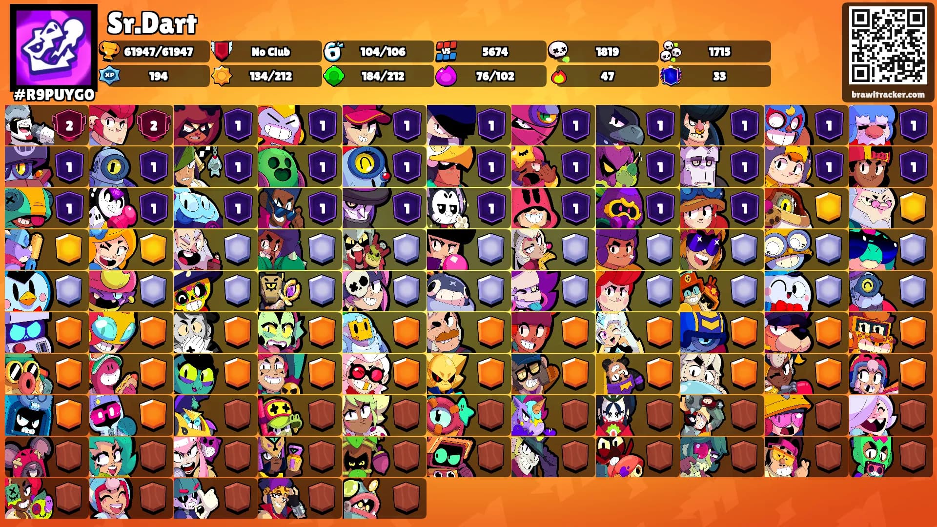 Sr.Dart's Ranks
