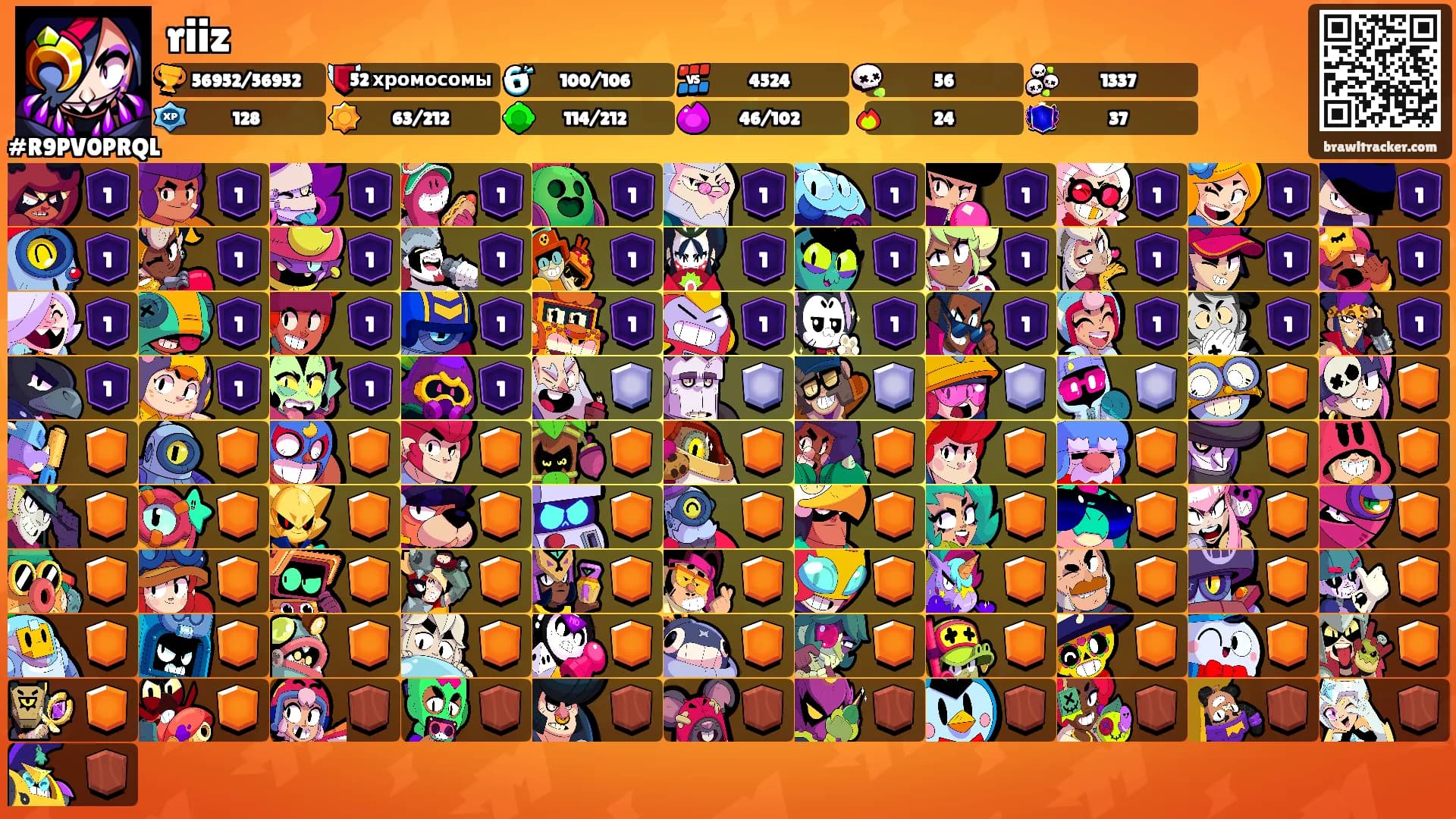 riiz's Ranks