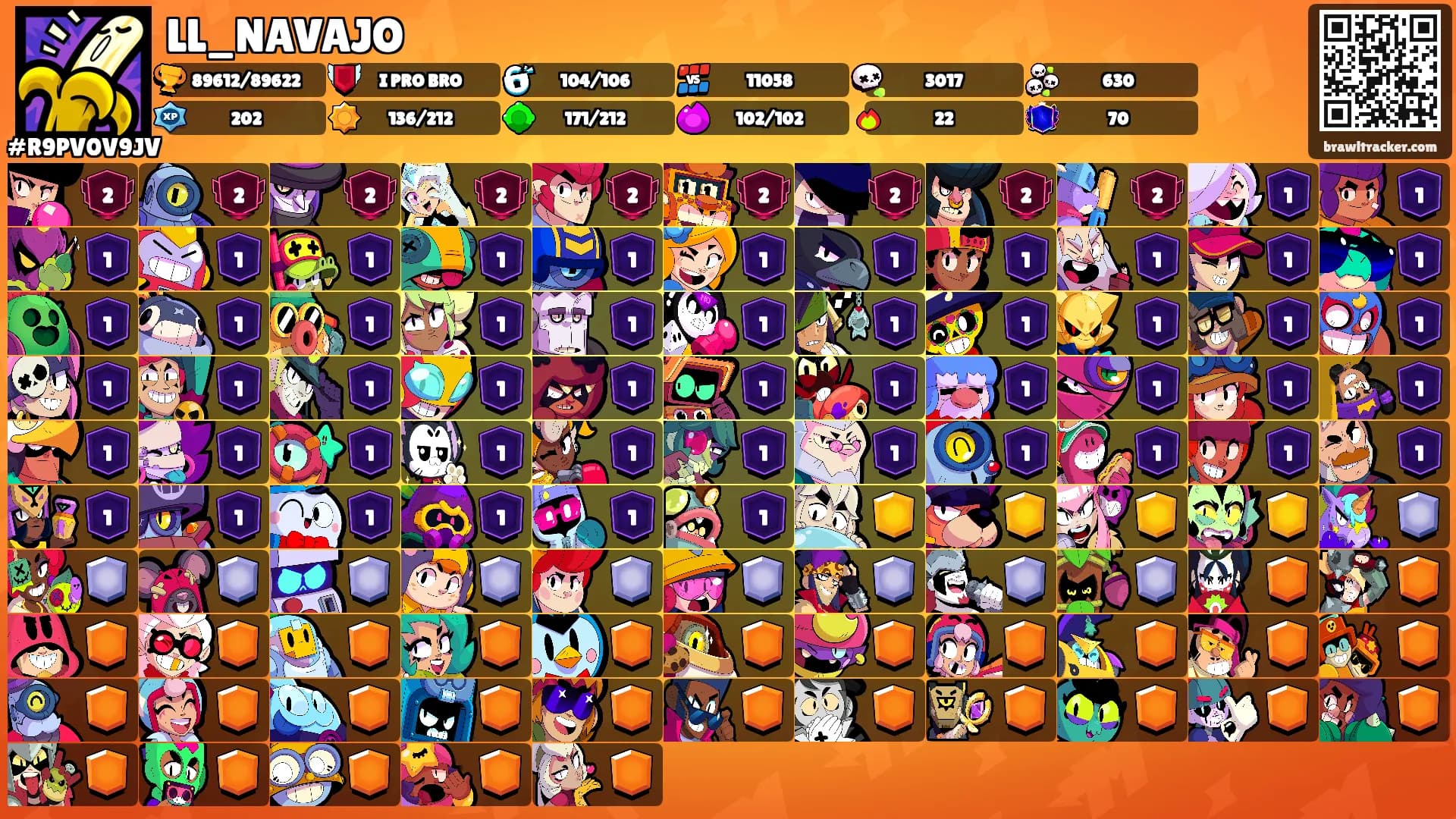LL_NAVAJO's Ranks
