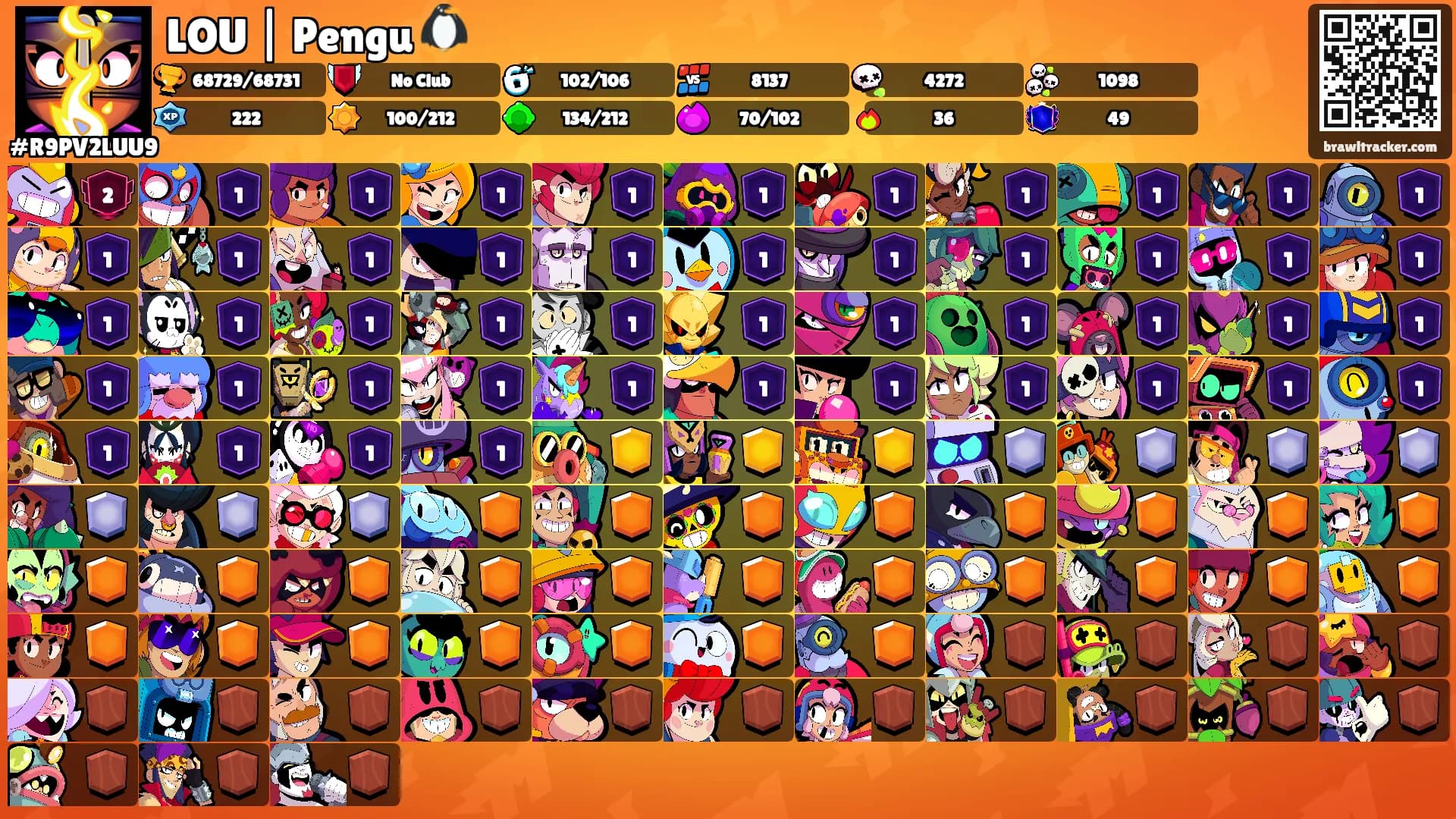 LOU | Pengu 🐧's Ranks