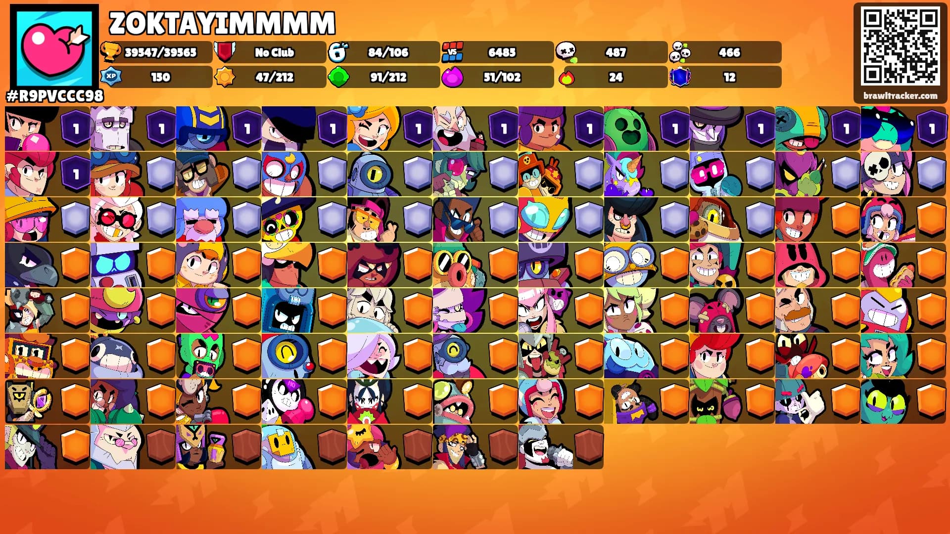 ZOKTAYIMMMM's Ranks