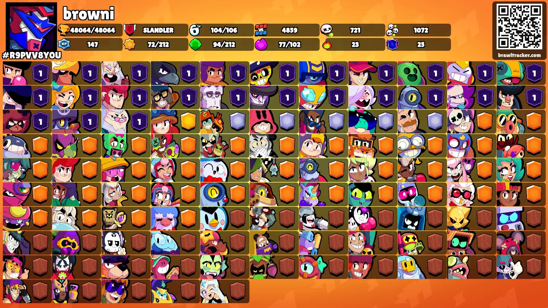 browni's Ranks