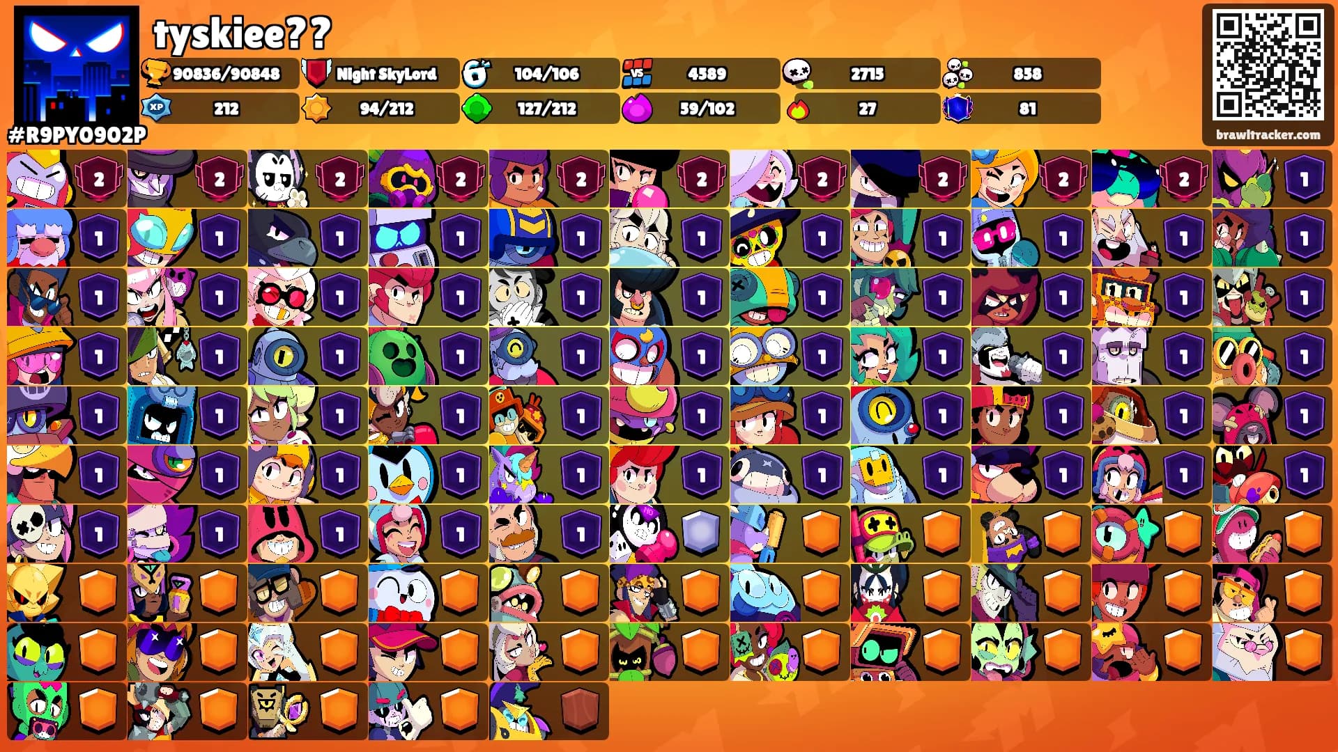 tyskiee??'s Ranks