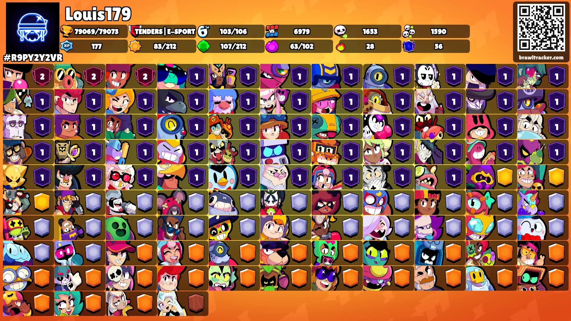 Louis179's Ranks
