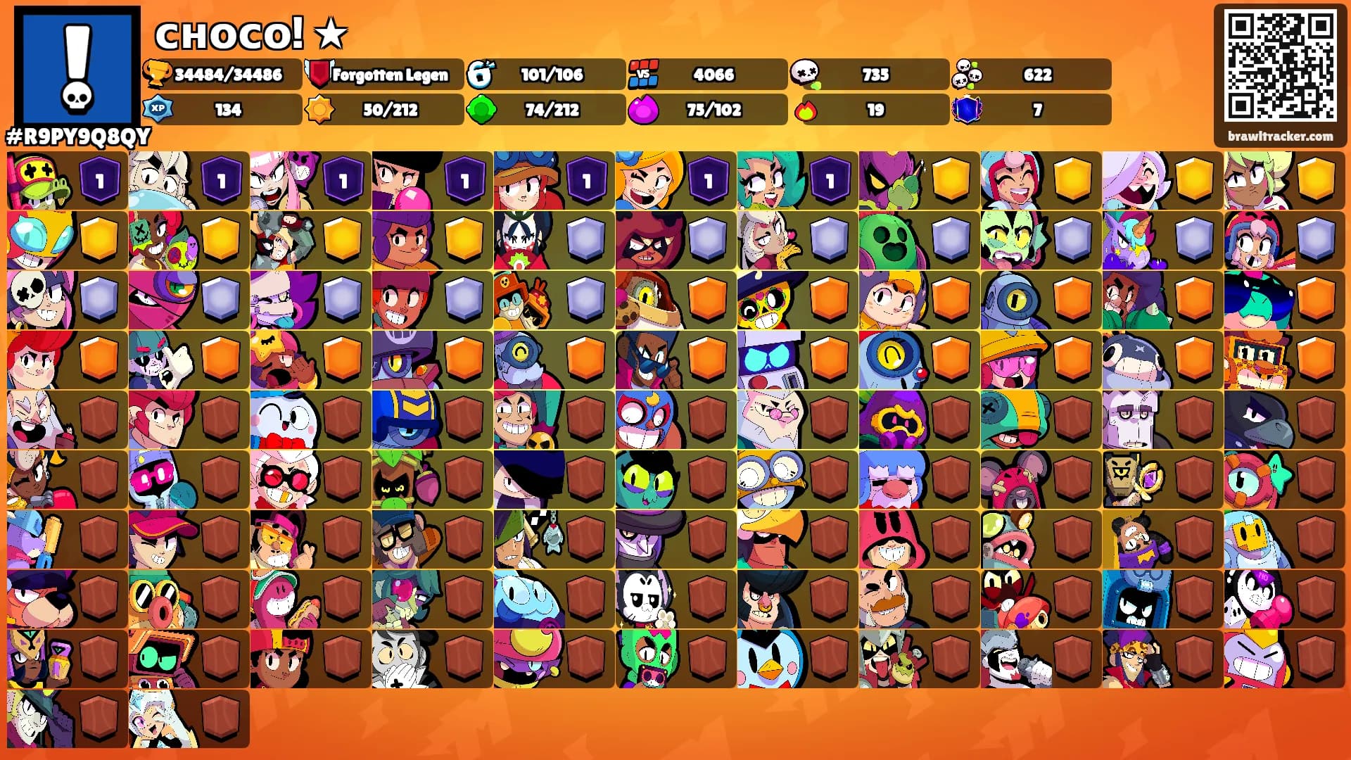ᴄʜᴏᴄᴏ! ★'s Ranks
