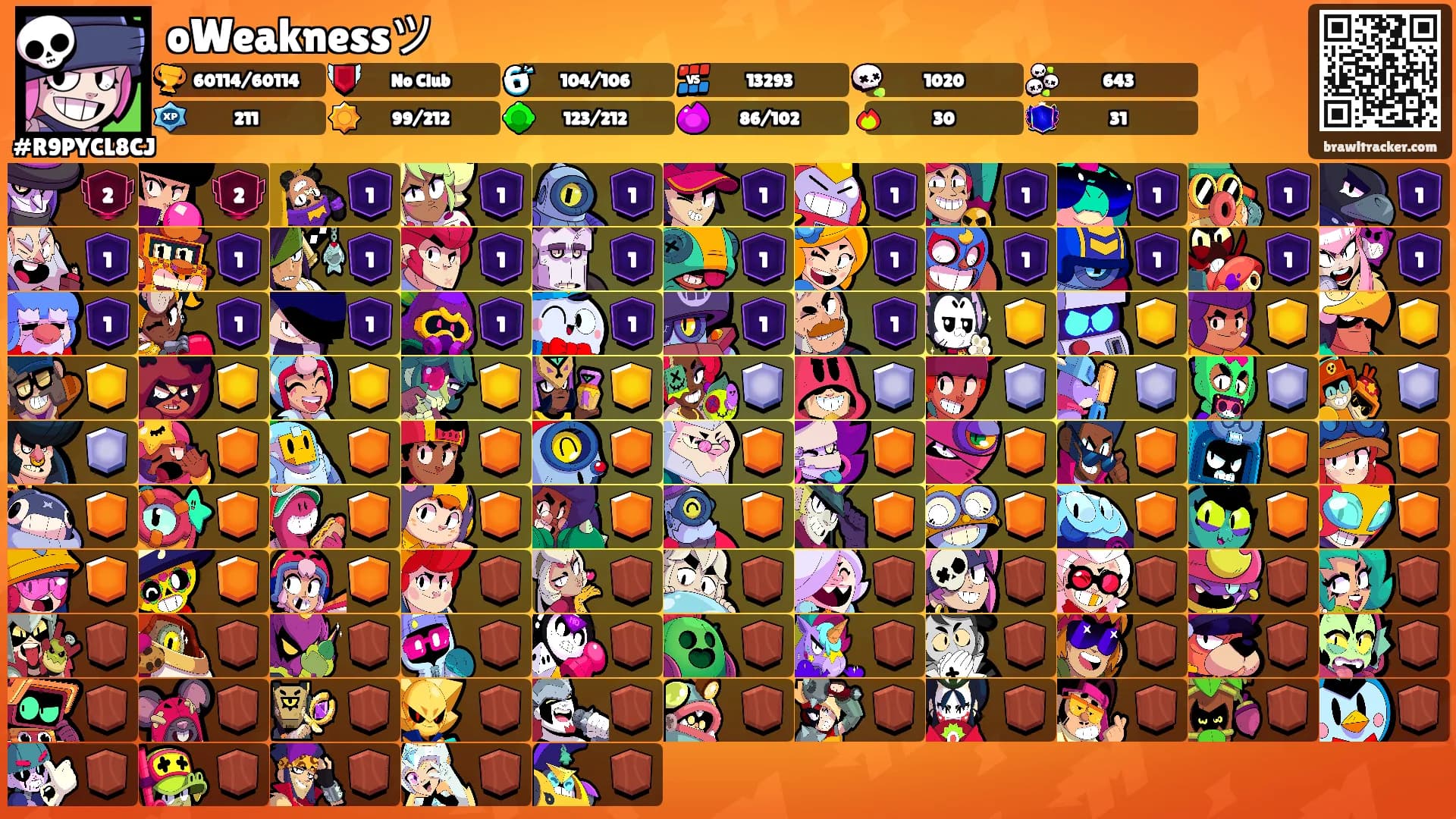 oWeaknessツ's Ranks