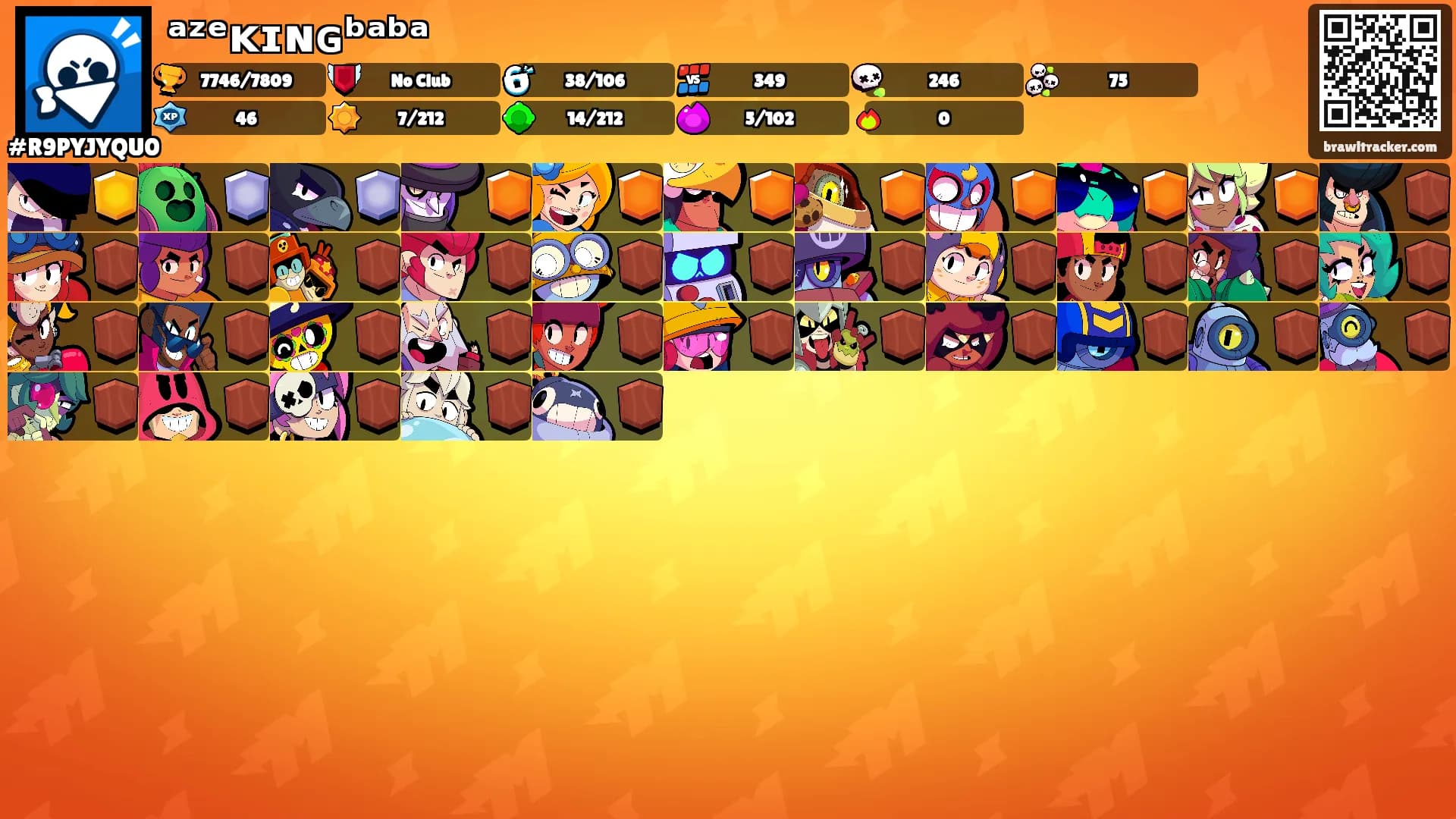 ᵃᶻᵉᴋɪɴɢᵇᵃᵇᵃ's Ranks