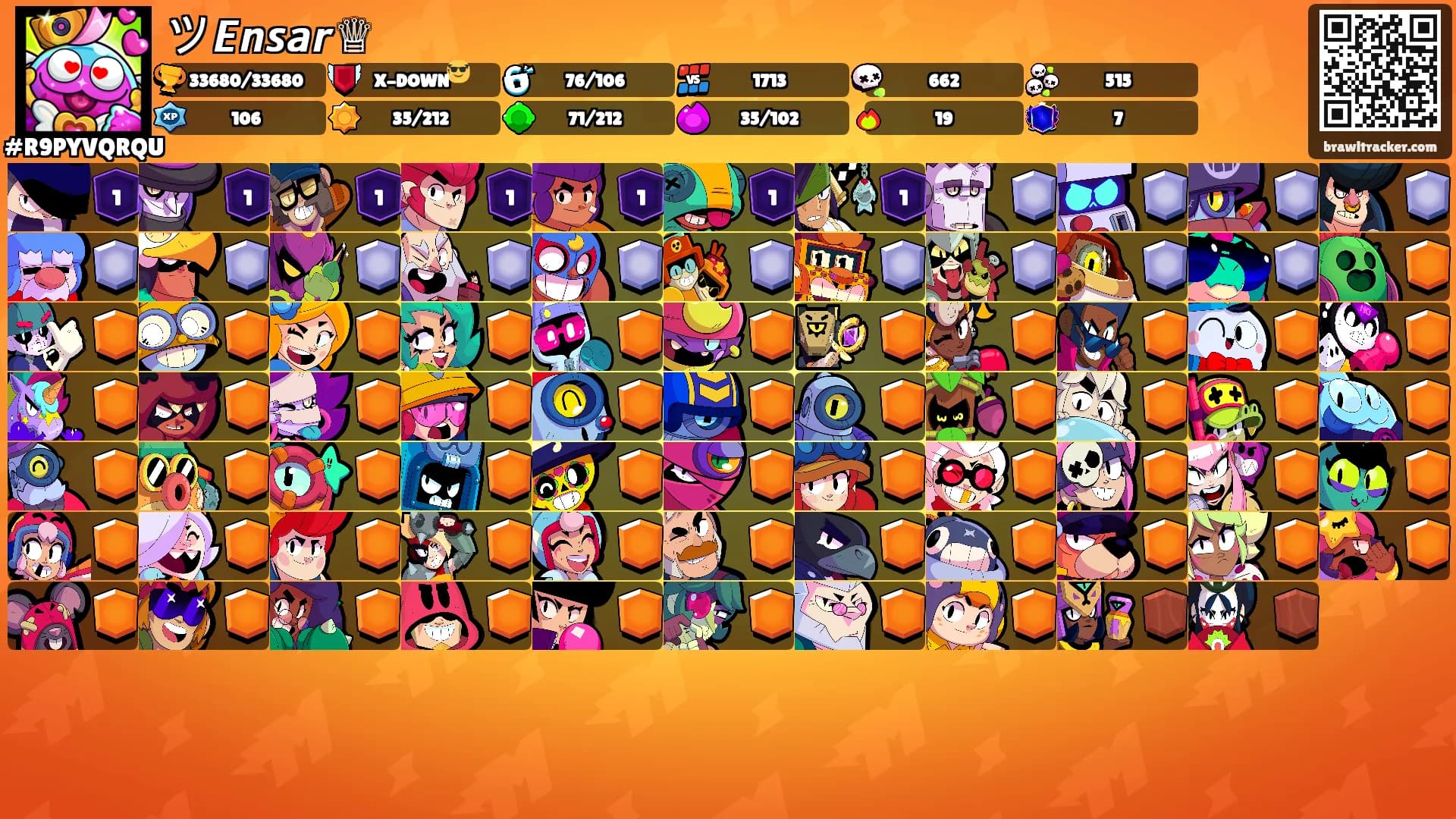 ツ𝙀𝙣𝙨𝙖𝙧♕'s Ranks