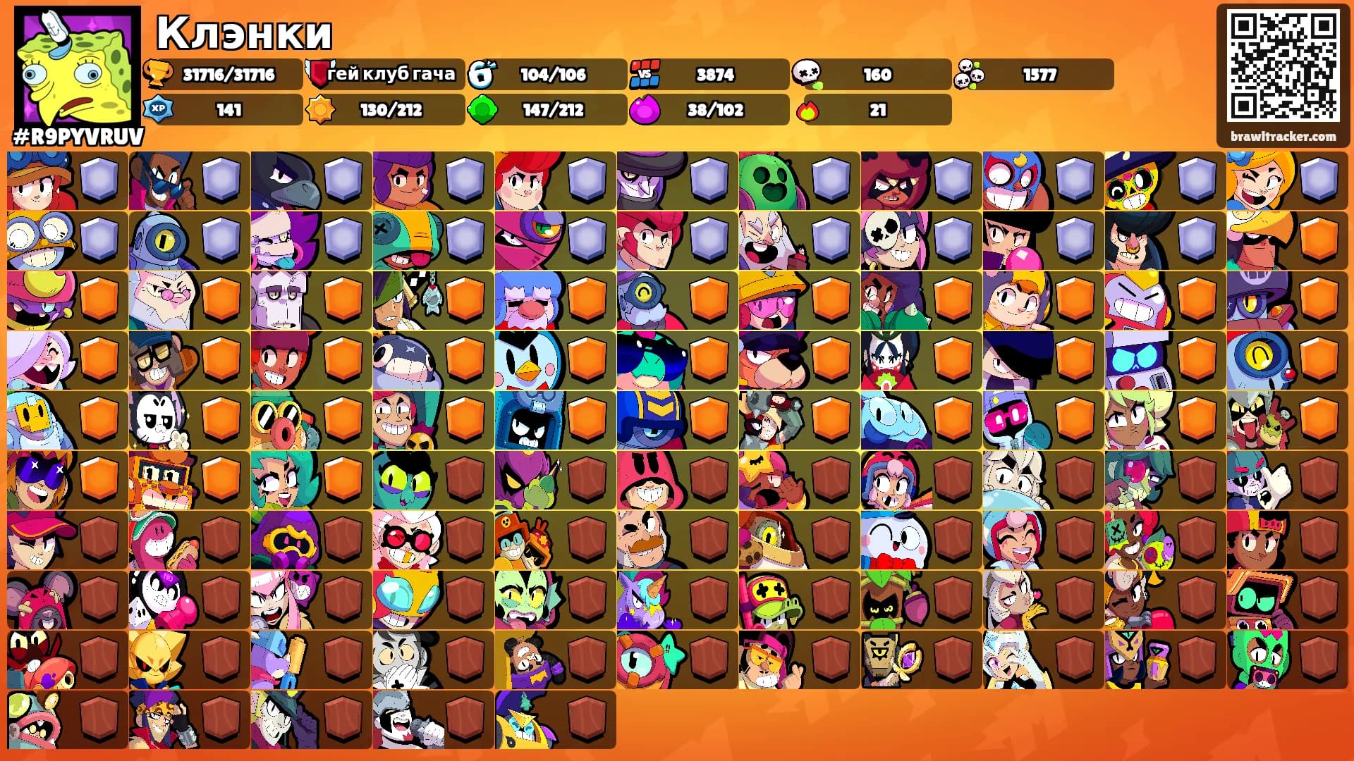 Клэнки's Ranks