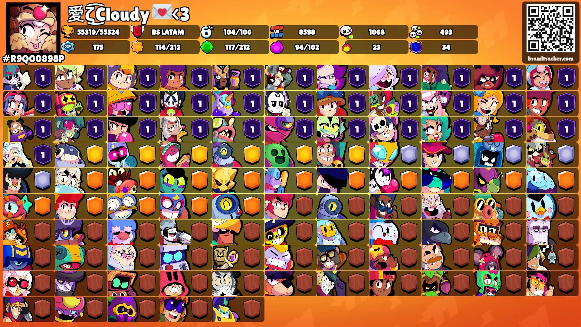 愛ζ͜͡Cloudy 💌<3's Ranks