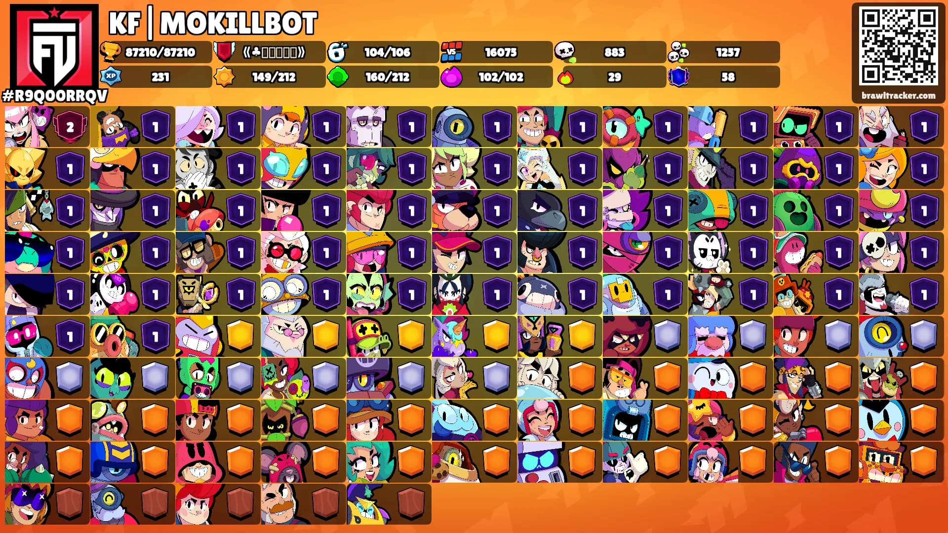 KF|MOKILLBOT's Ranks