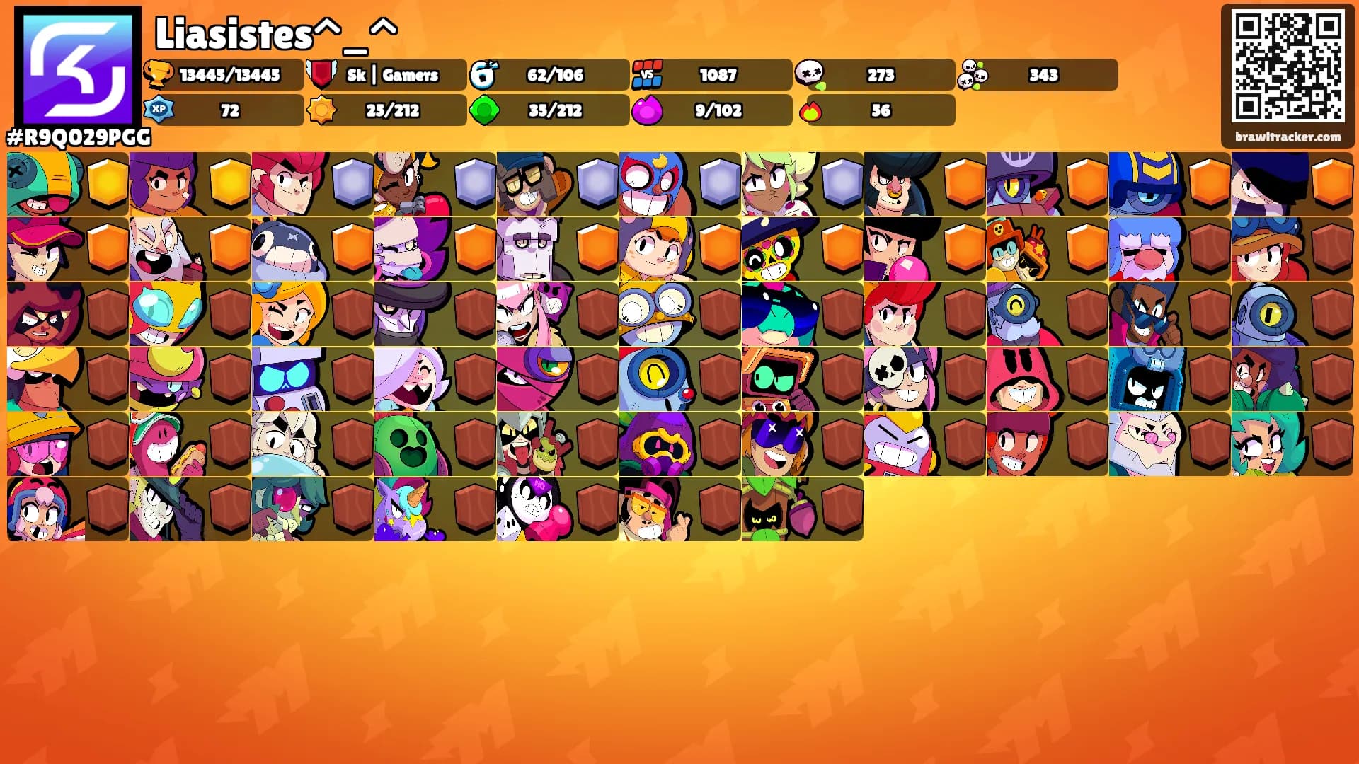 Liasistes^_^'s Ranks