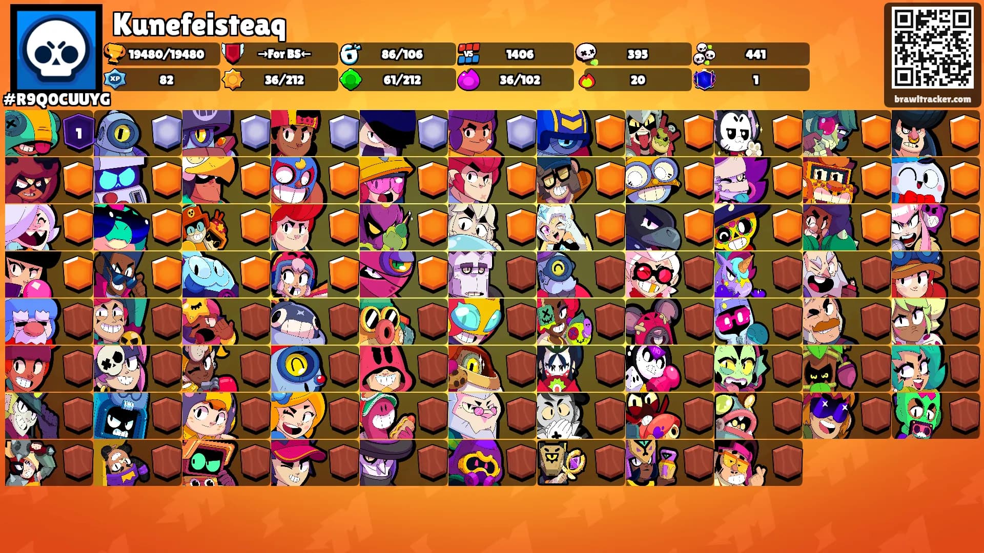 Kunefeisteaq's Ranks