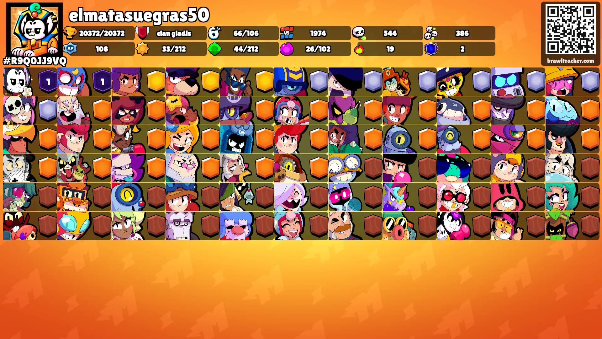 elmatasuegras50's Ranks