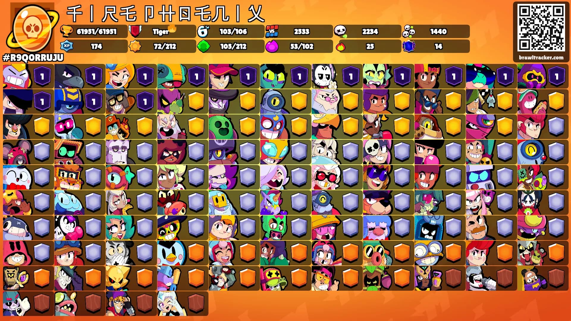 千丨尺乇 卩卄ㄖ乇几丨乂's Ranks