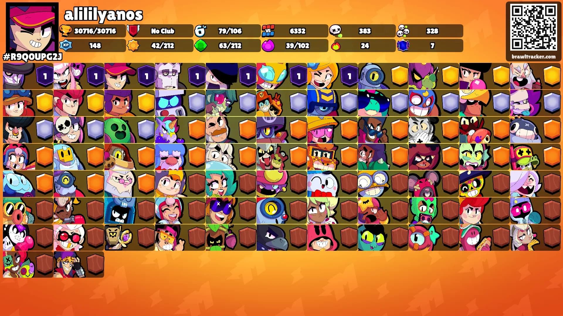 alililyanos's Ranks