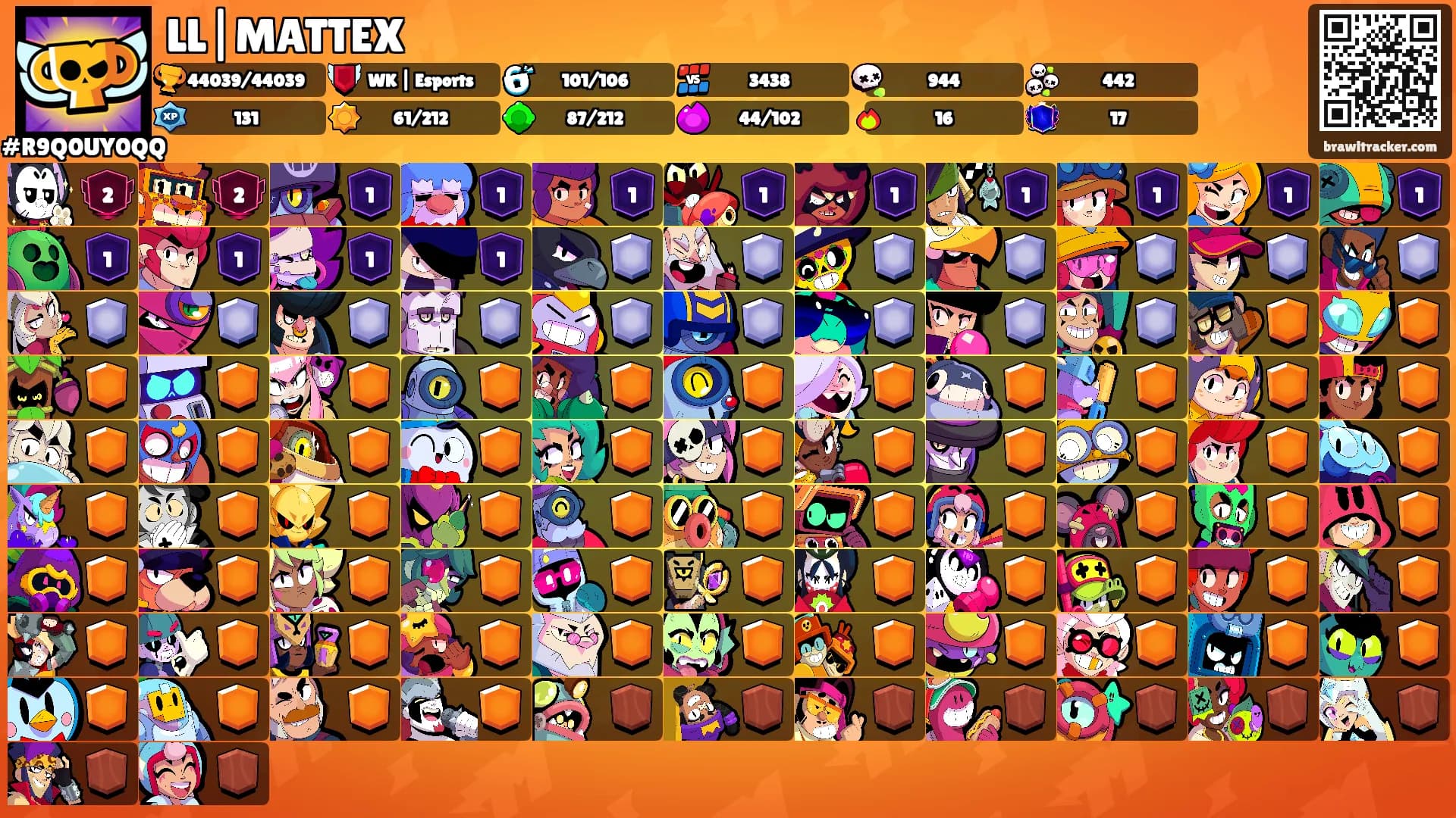 LL|MATTEX's Ranks