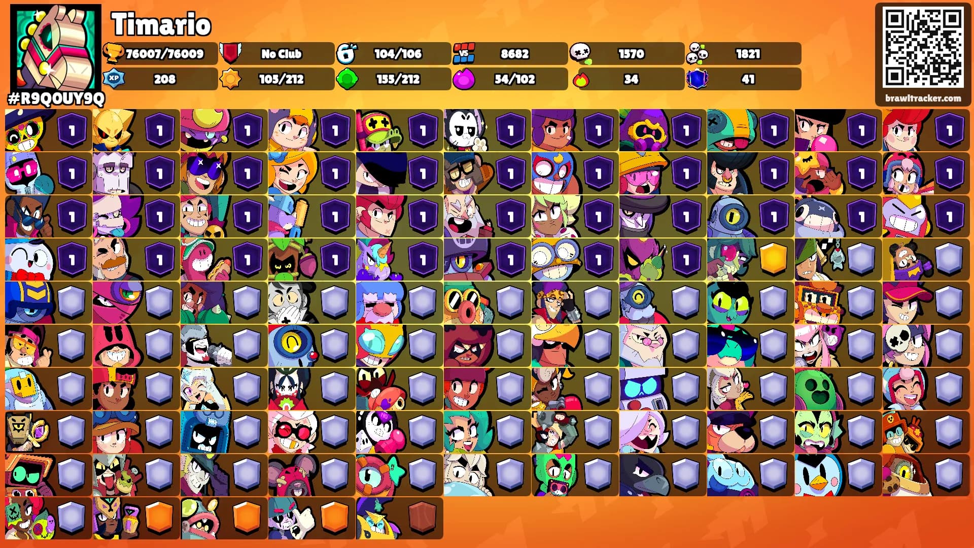 Timario's Ranks