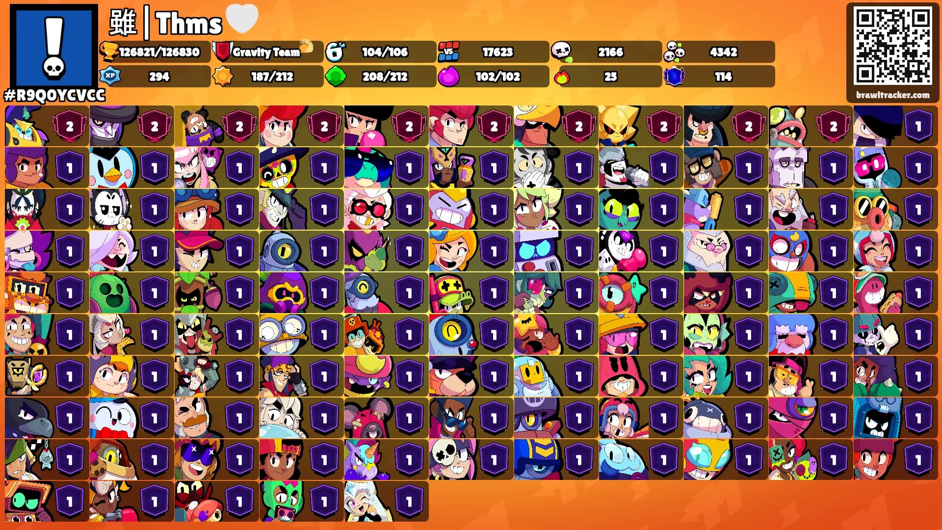 雖|Thms 🤍's Ranks