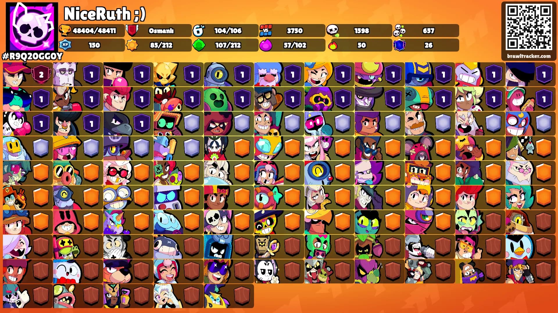 NiceRuth ;)'s Ranks