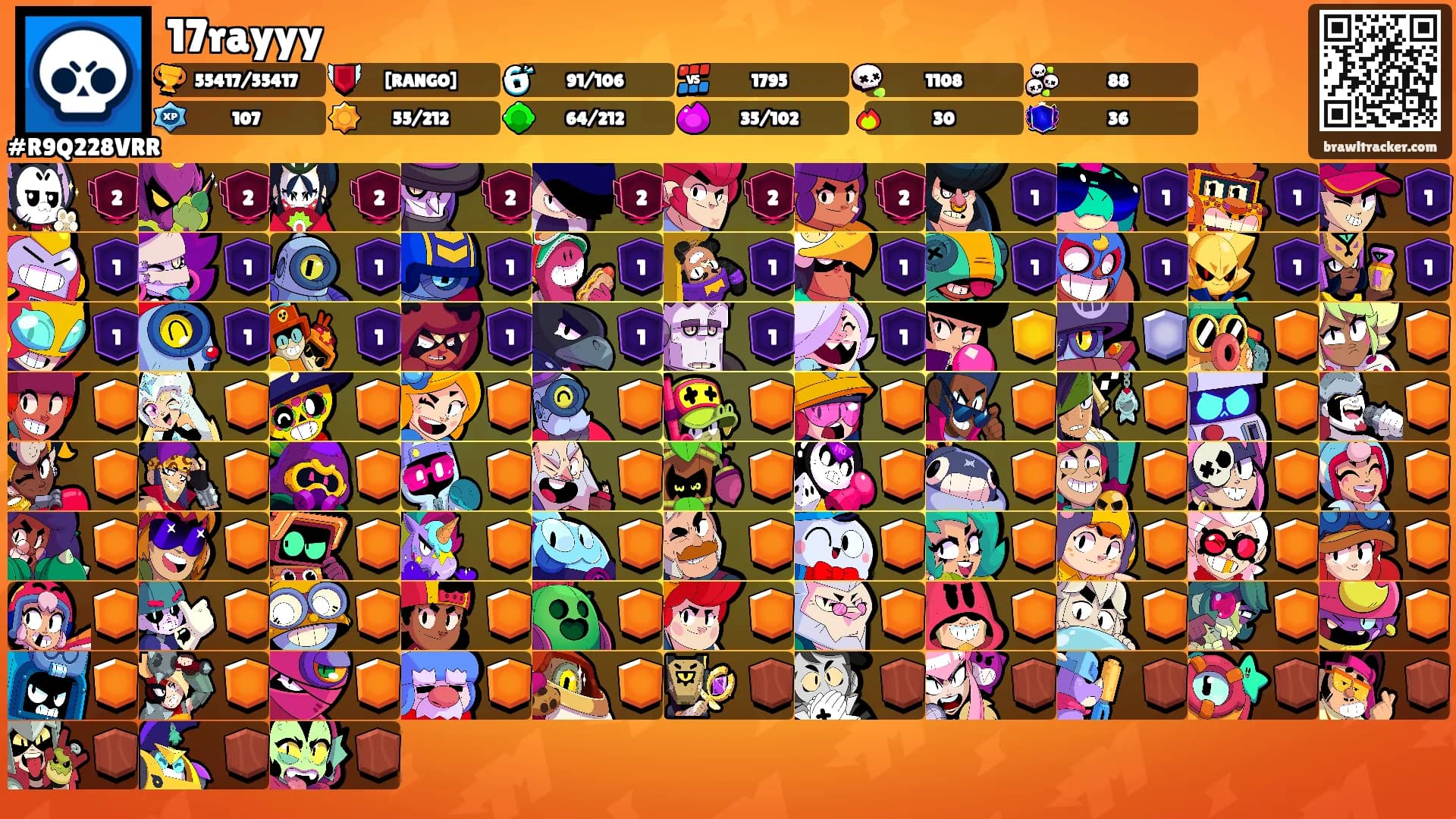 17rayyy's Ranks
