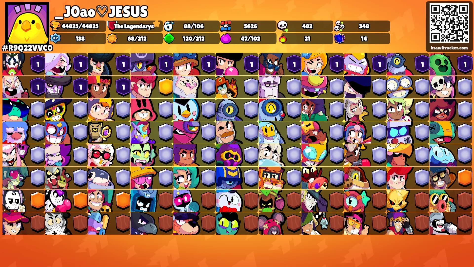 _J0ao♡JESUS's Ranks