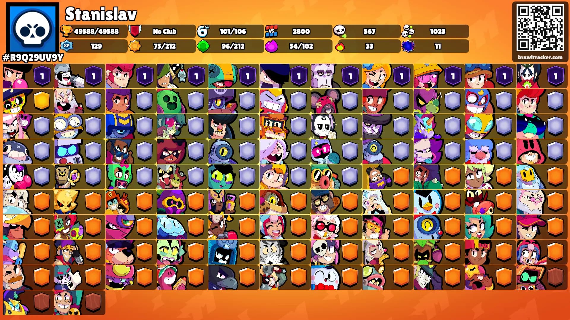 Stanislav's Ranks